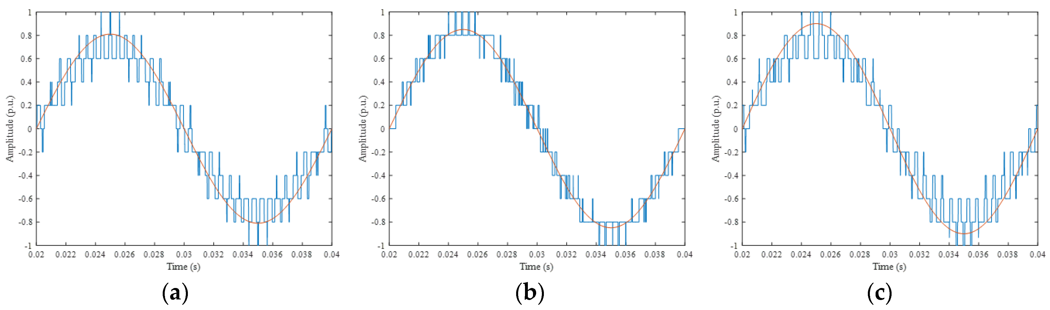 Energies 09 01091 g007 550