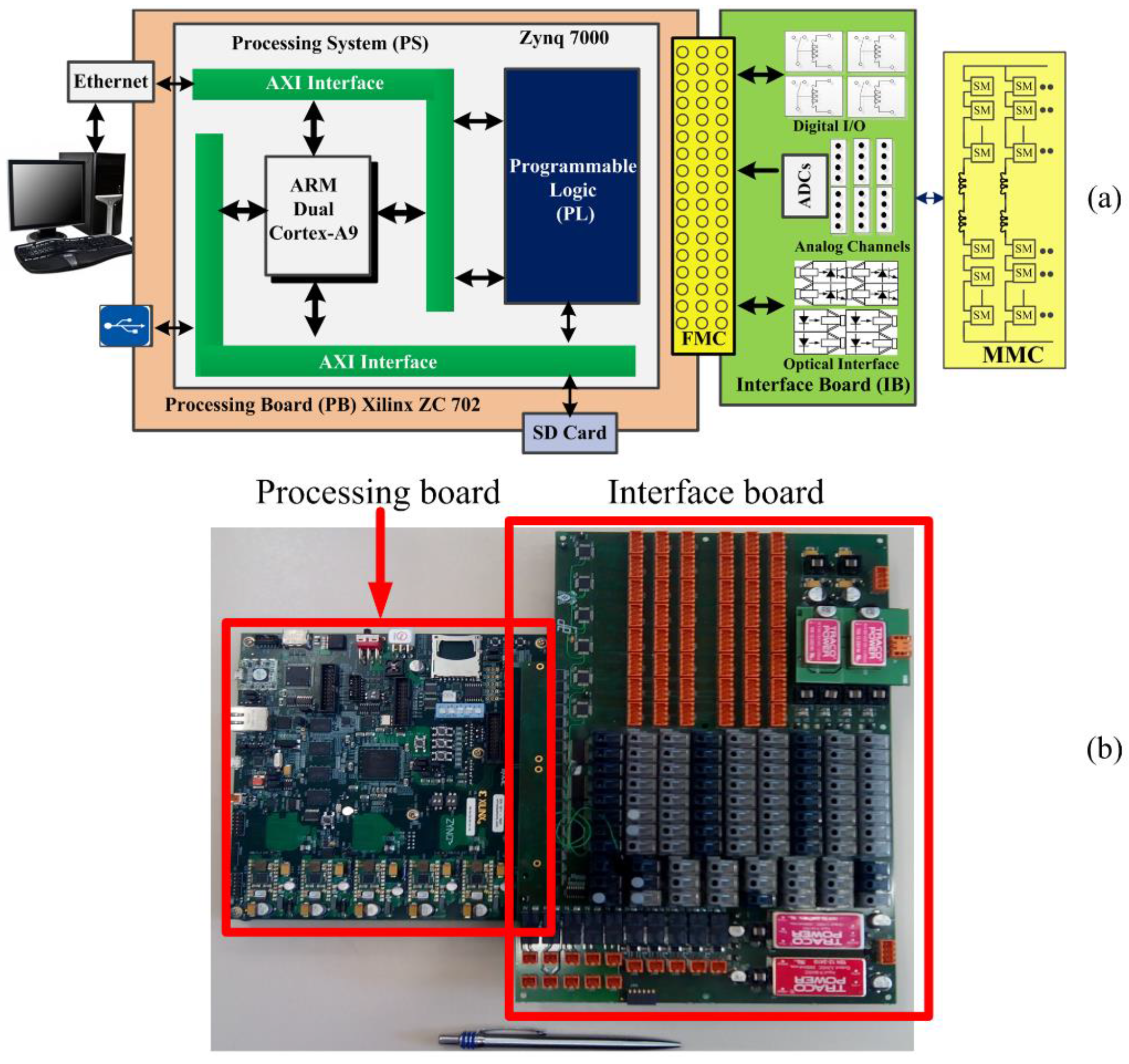 Energies 09 01091 g015 550