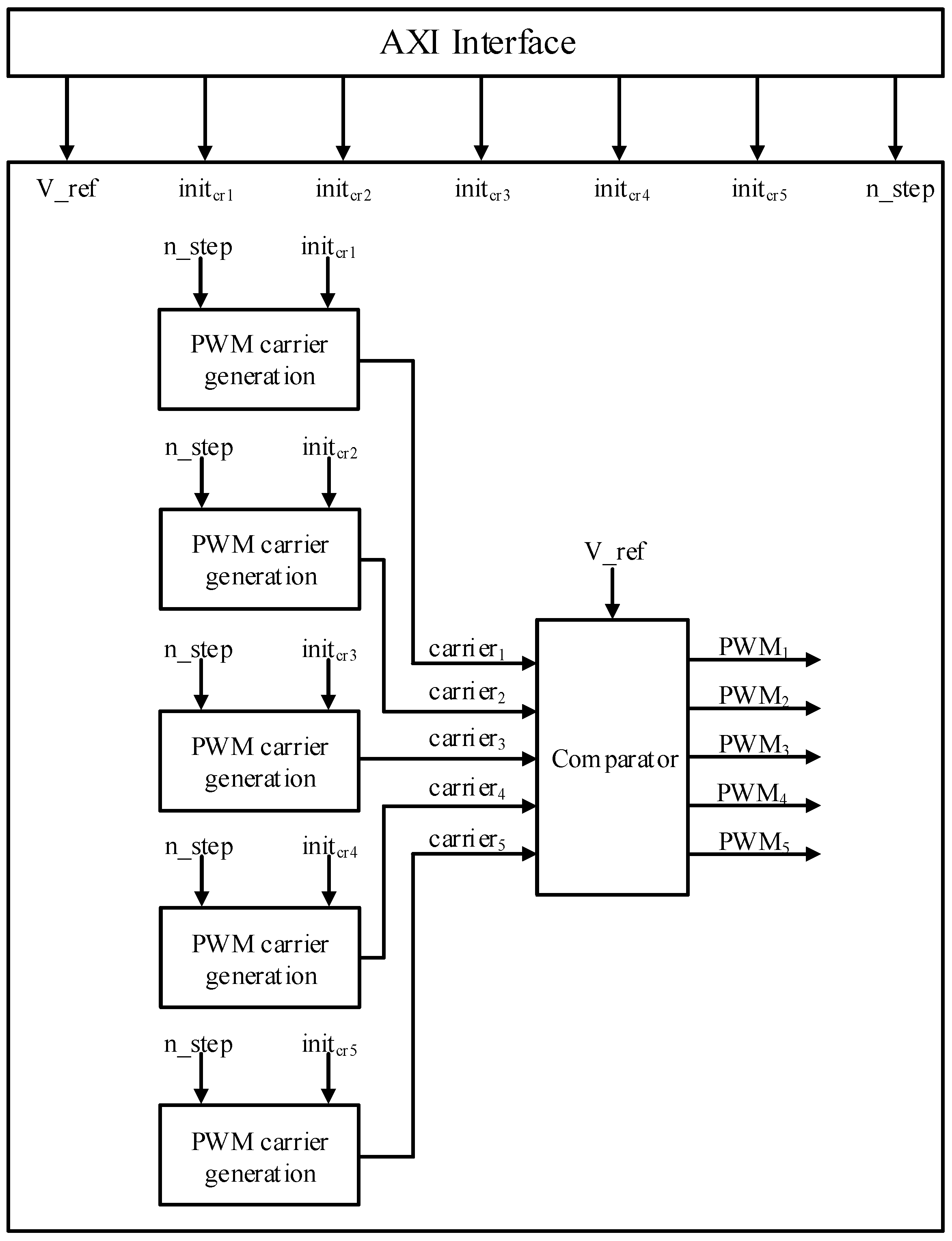 Energies 09 01091 g016 550