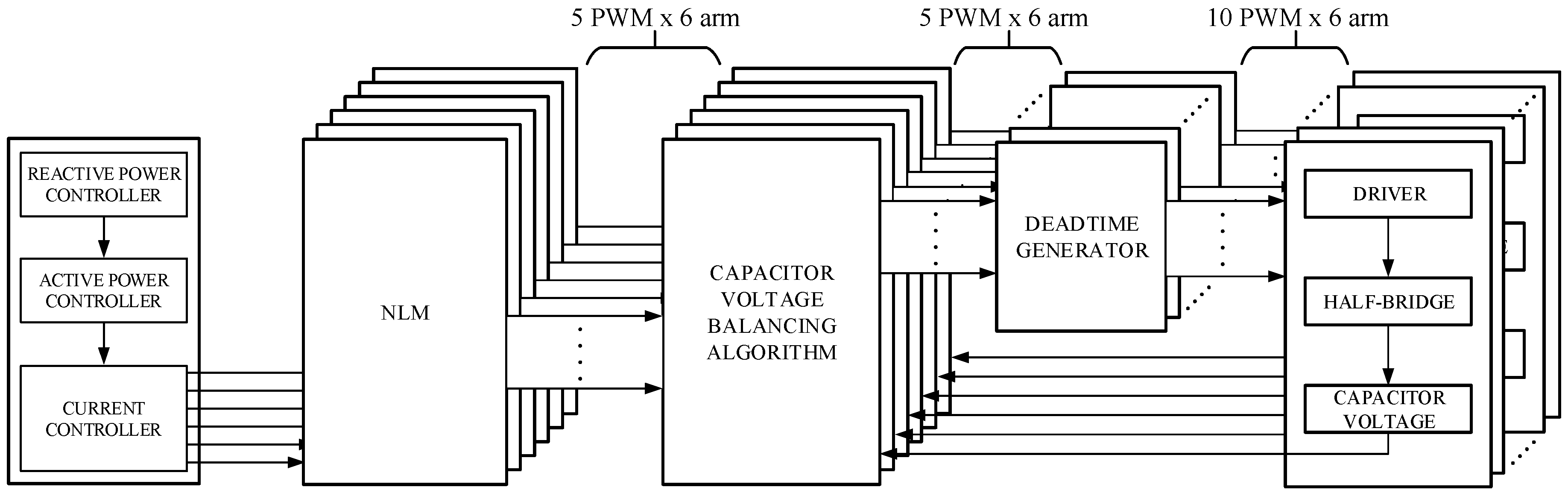 Energies 09 01091 g021 550