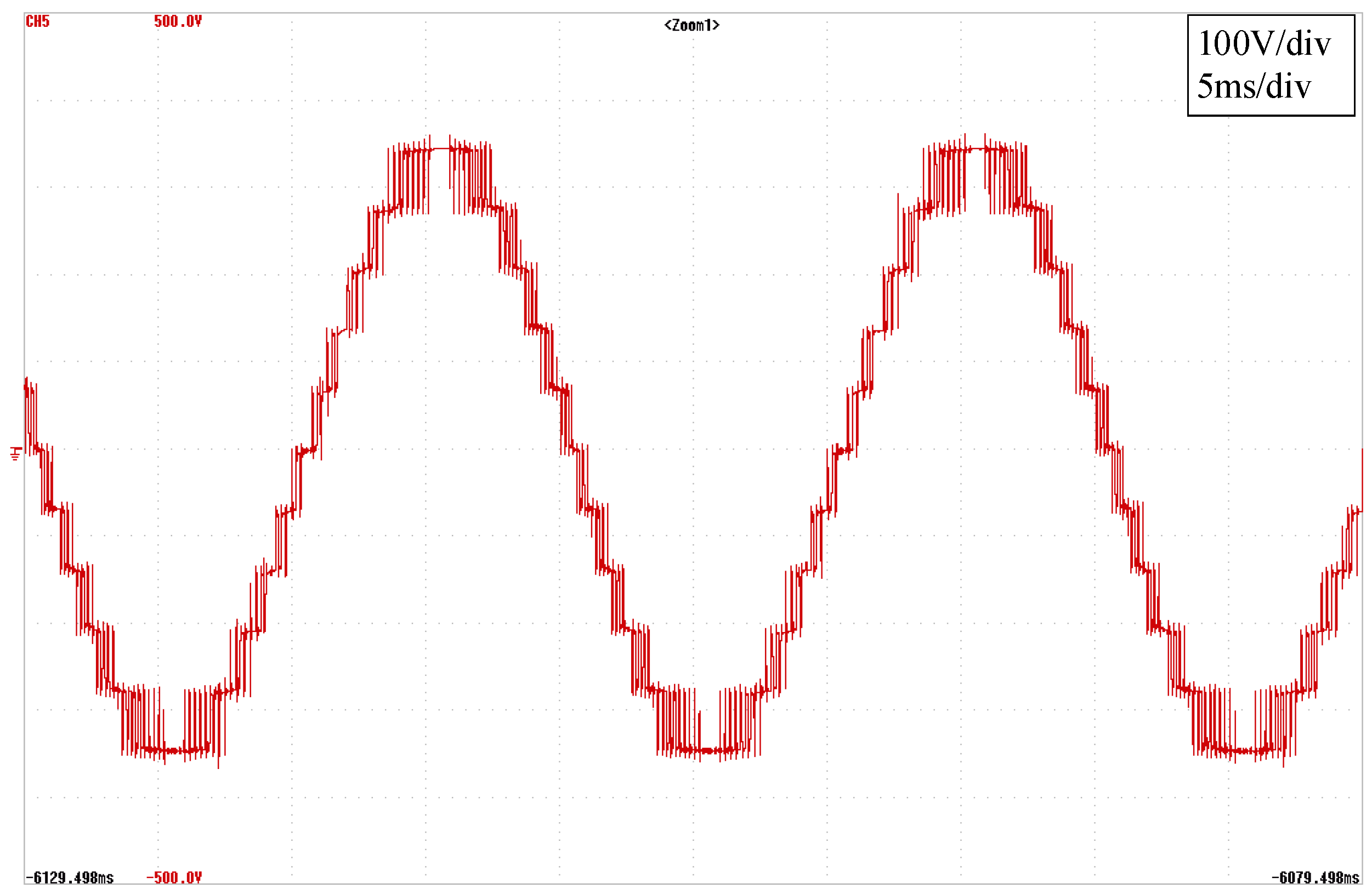 Energies 09 01091 g023 550