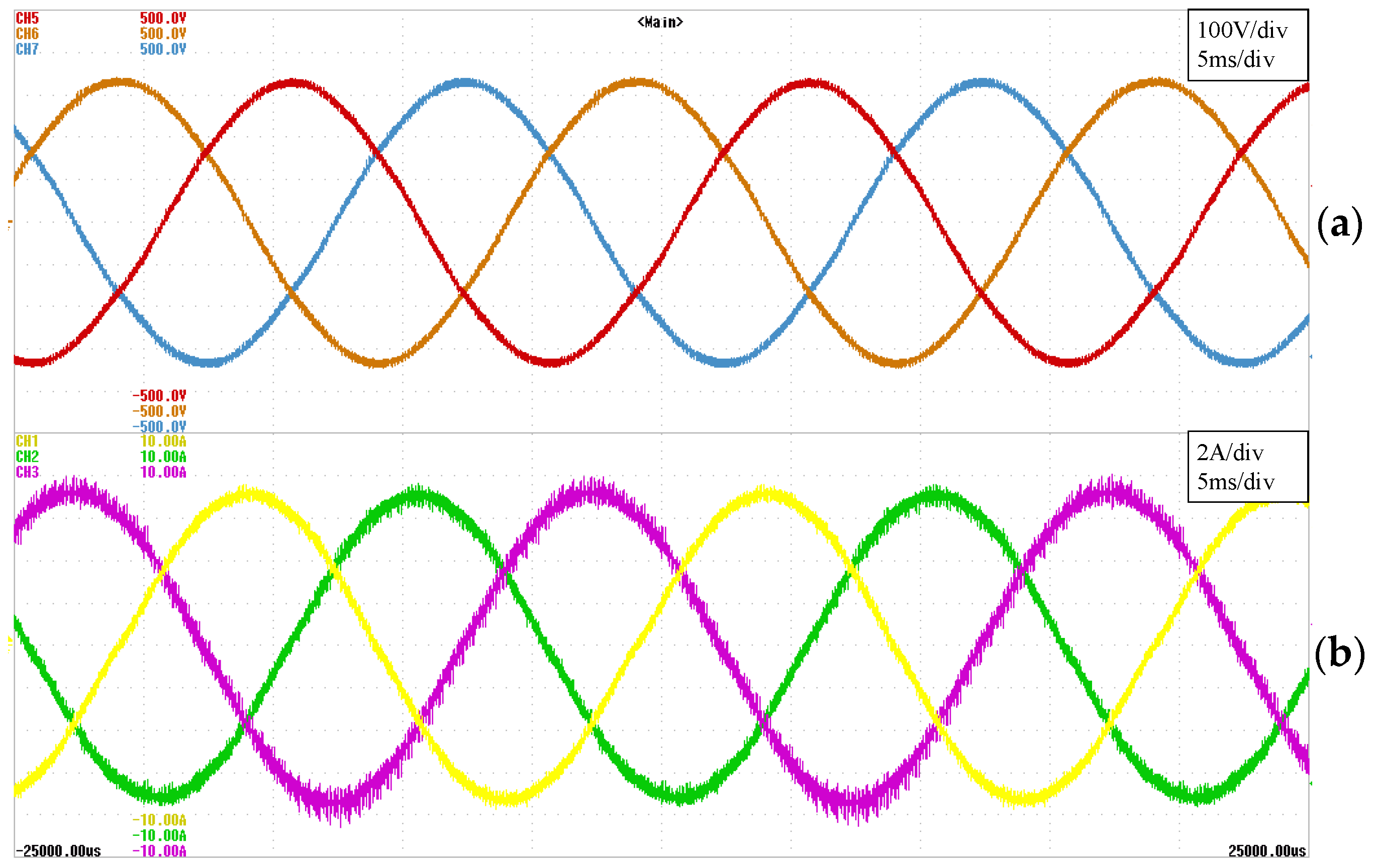 Energies 09 01091 g027 550