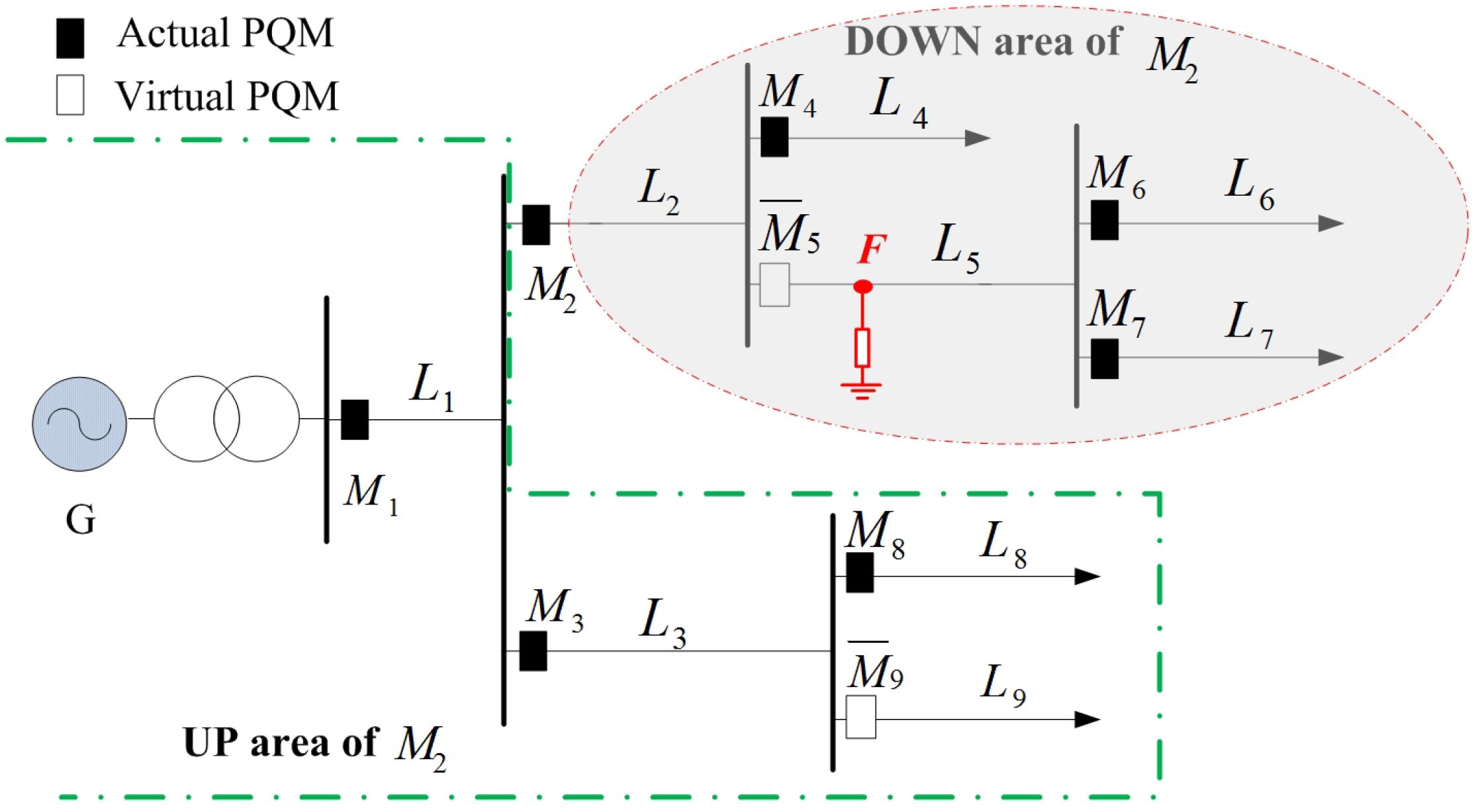 Energies 09 01092 g001 550