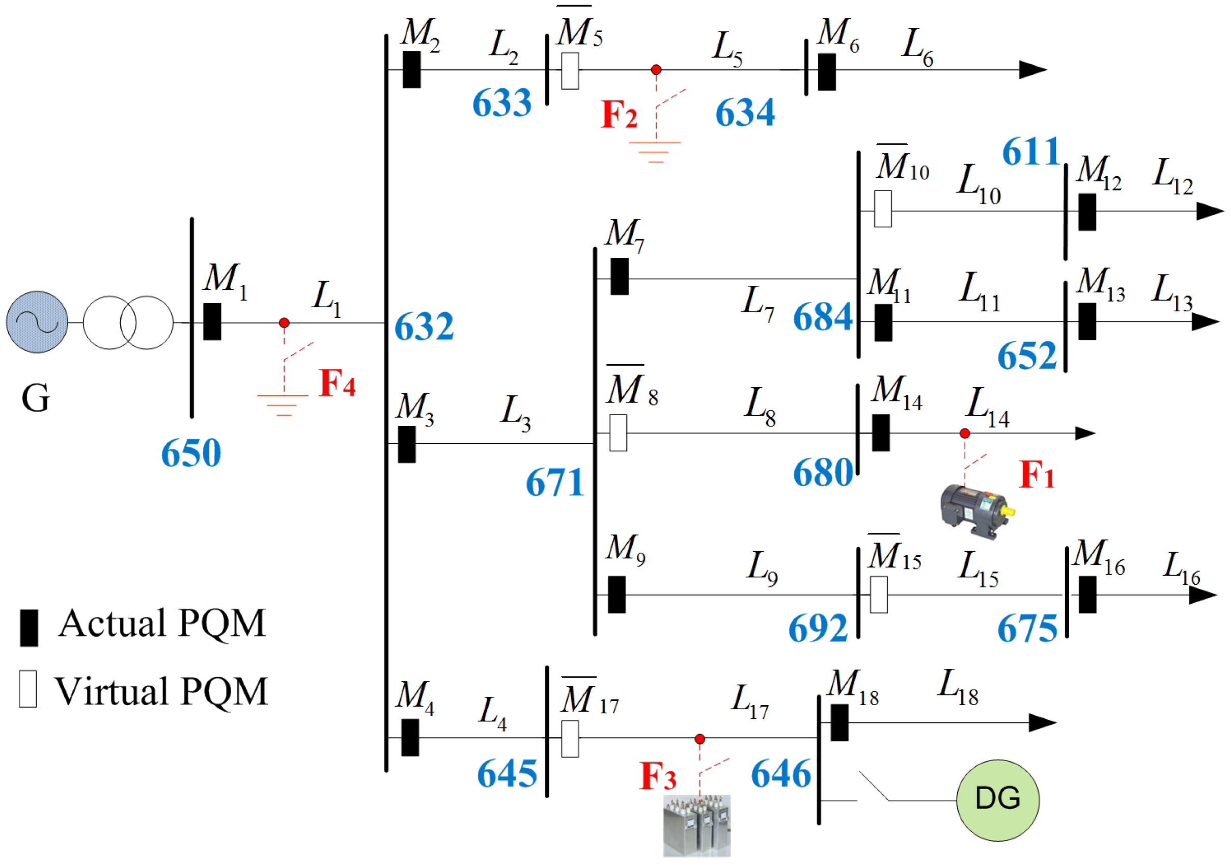 Energies 09 01092 g014 550