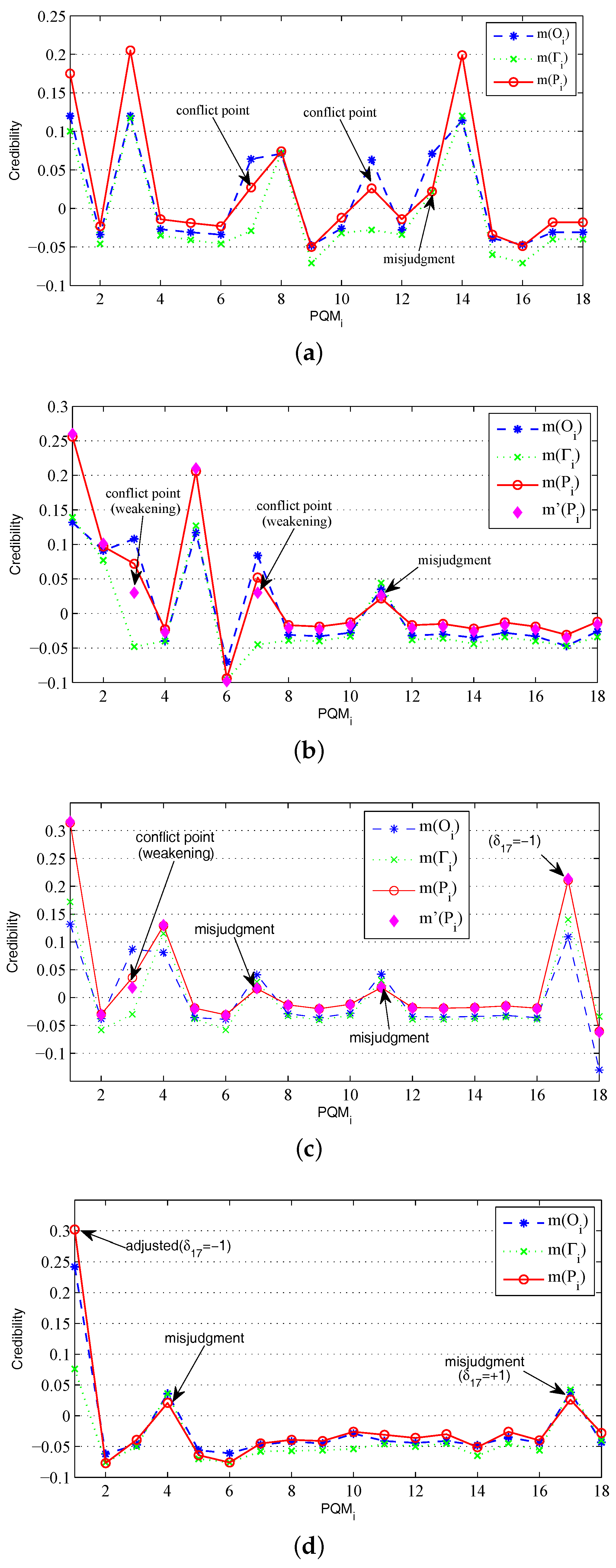 Energies 09 01092 g015 550