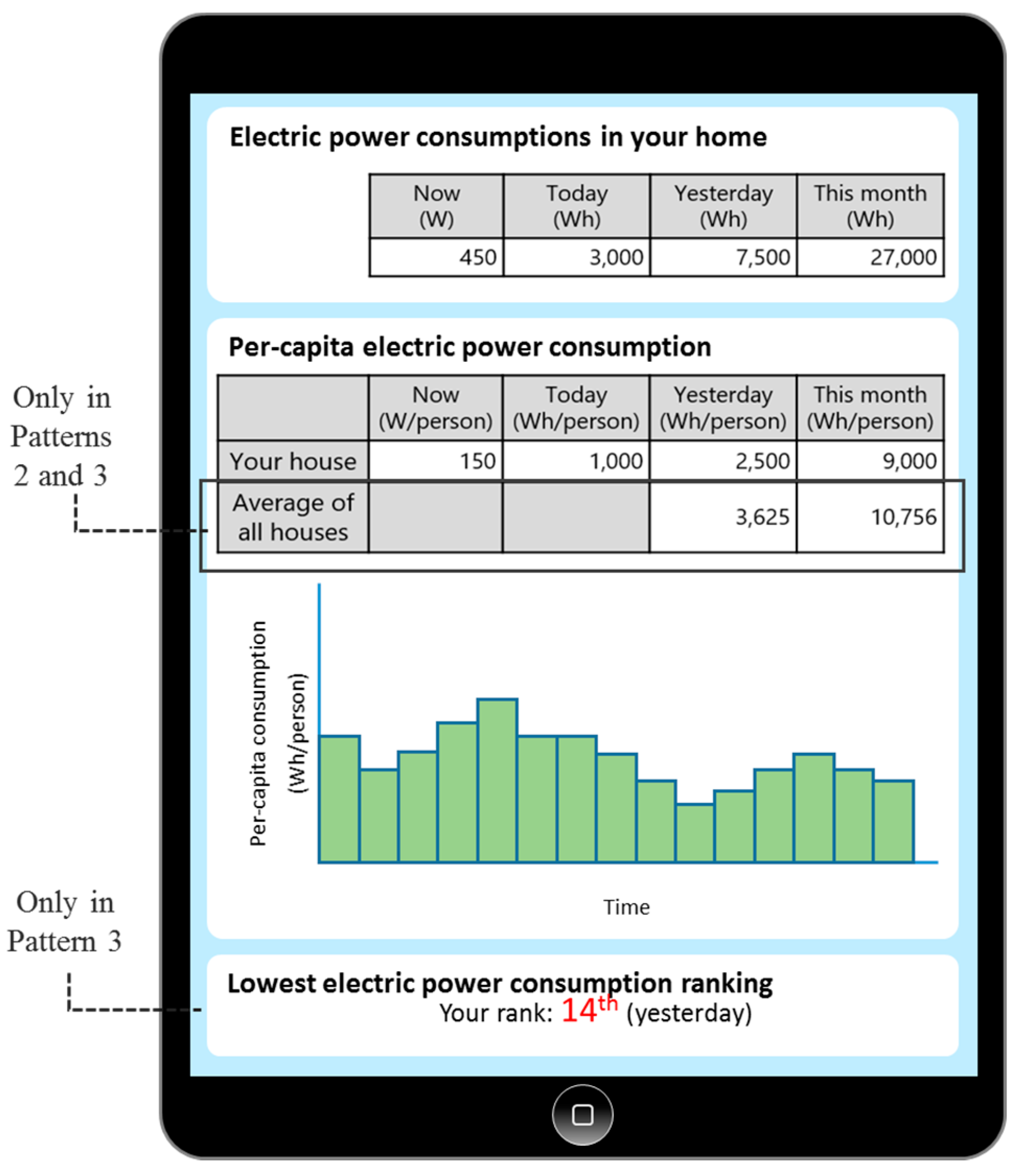 Energies 09 01093 g003 550