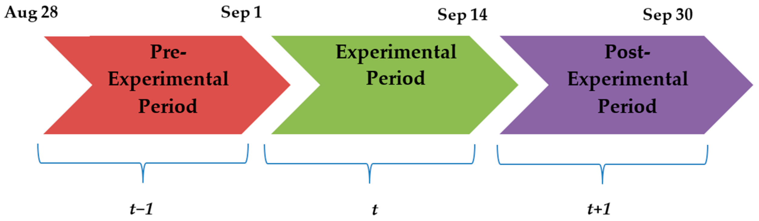 Energies 09 01093 g004 550