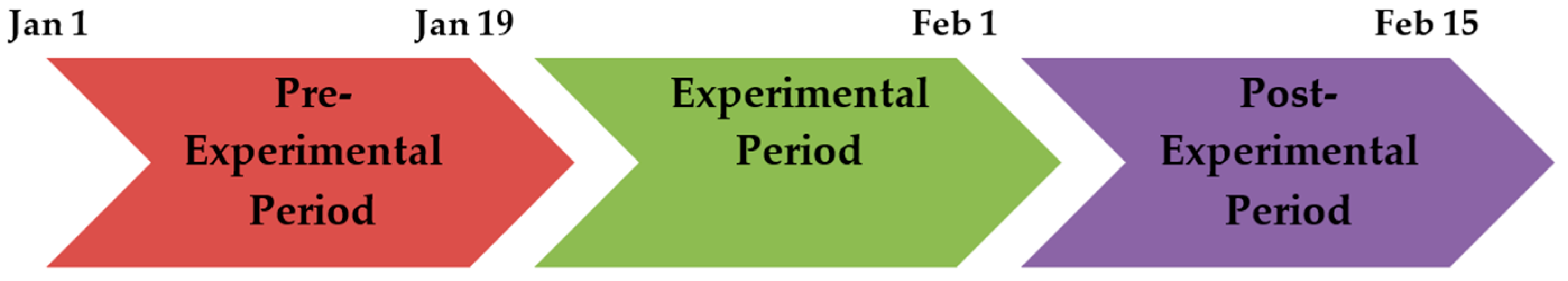 Energies 09 01093 g005 550