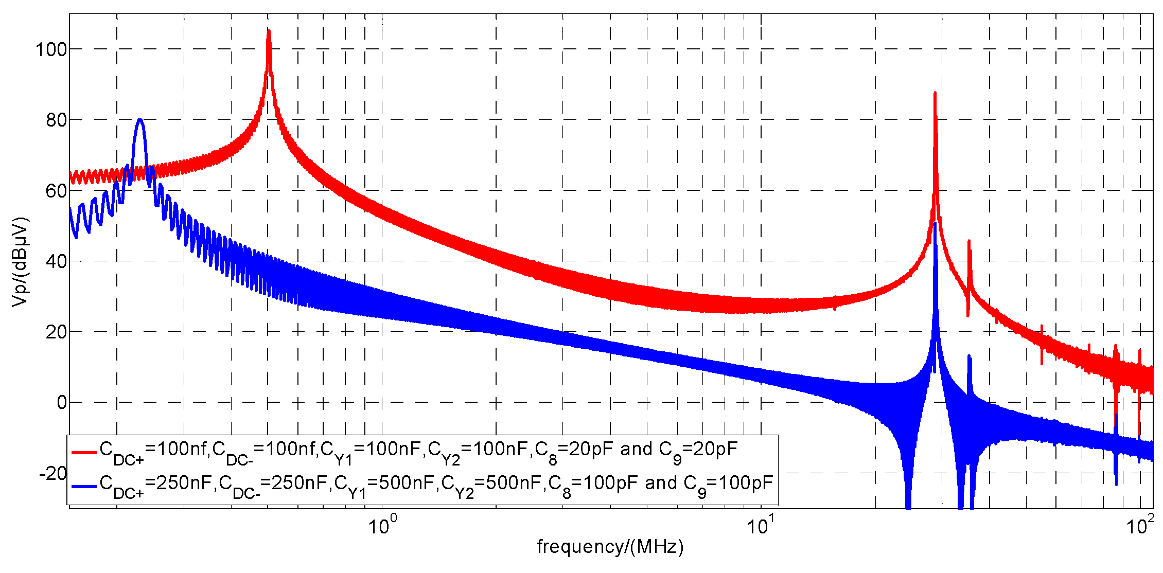 Energies 10 00001 g018 550