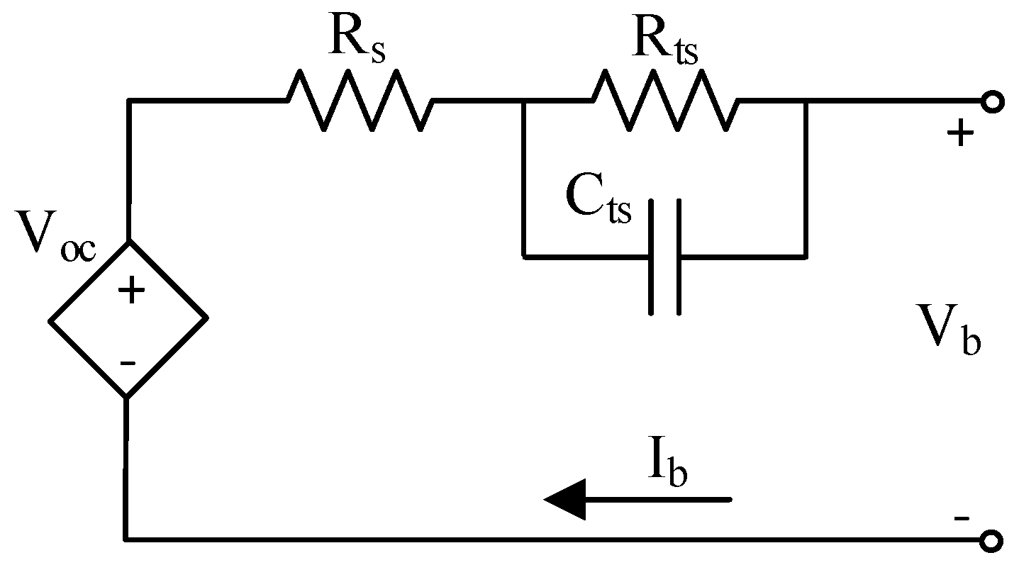 Energies 10 00004 g003