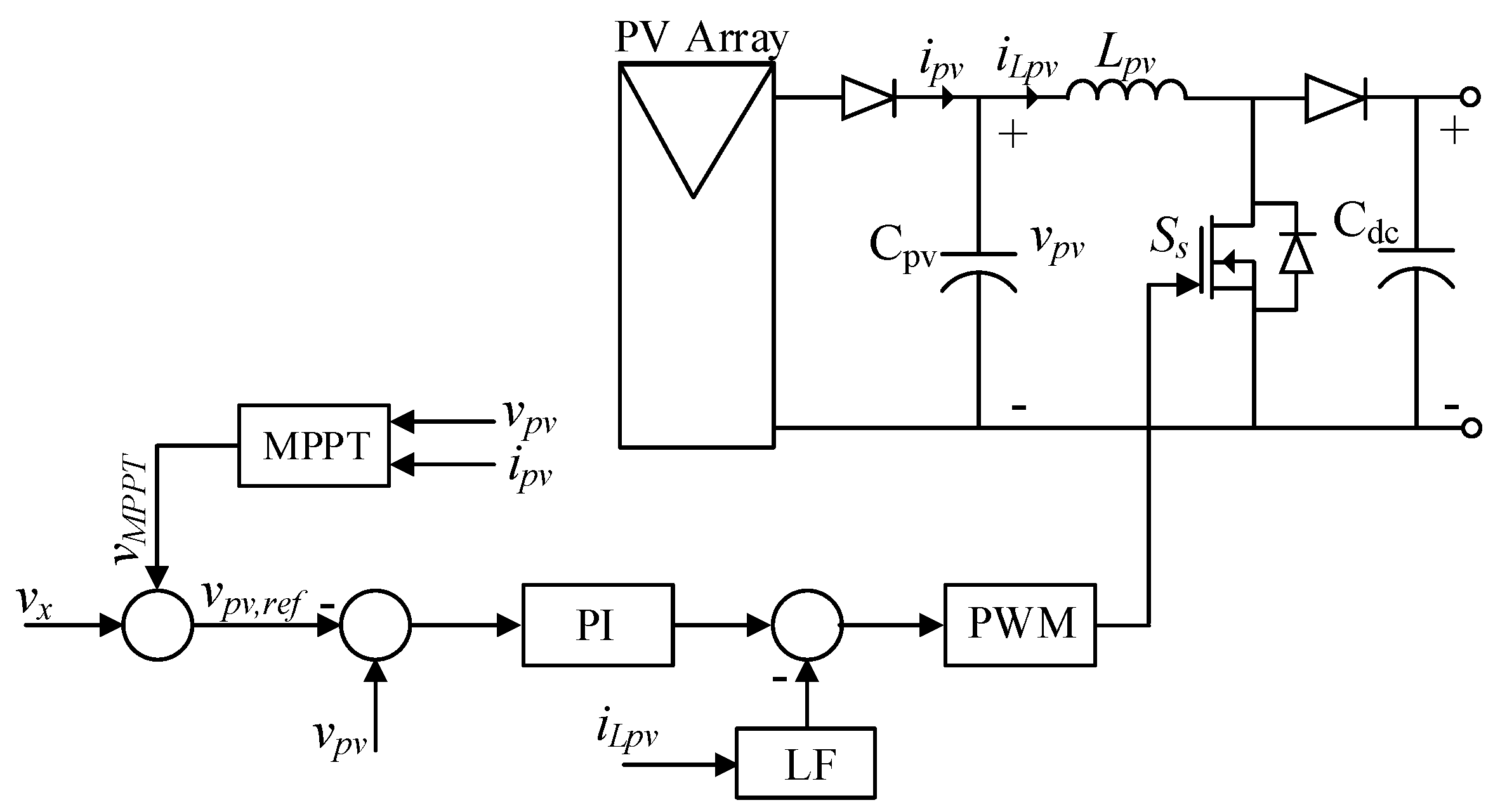 Energies 10 00004 g008