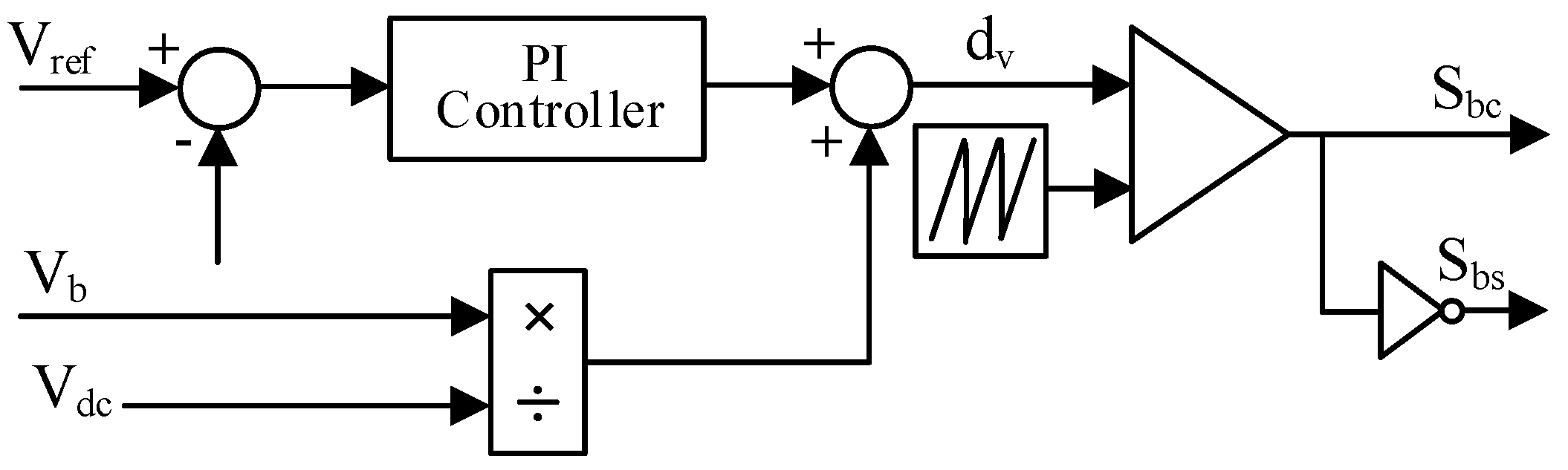 Energies 10 00004 g010