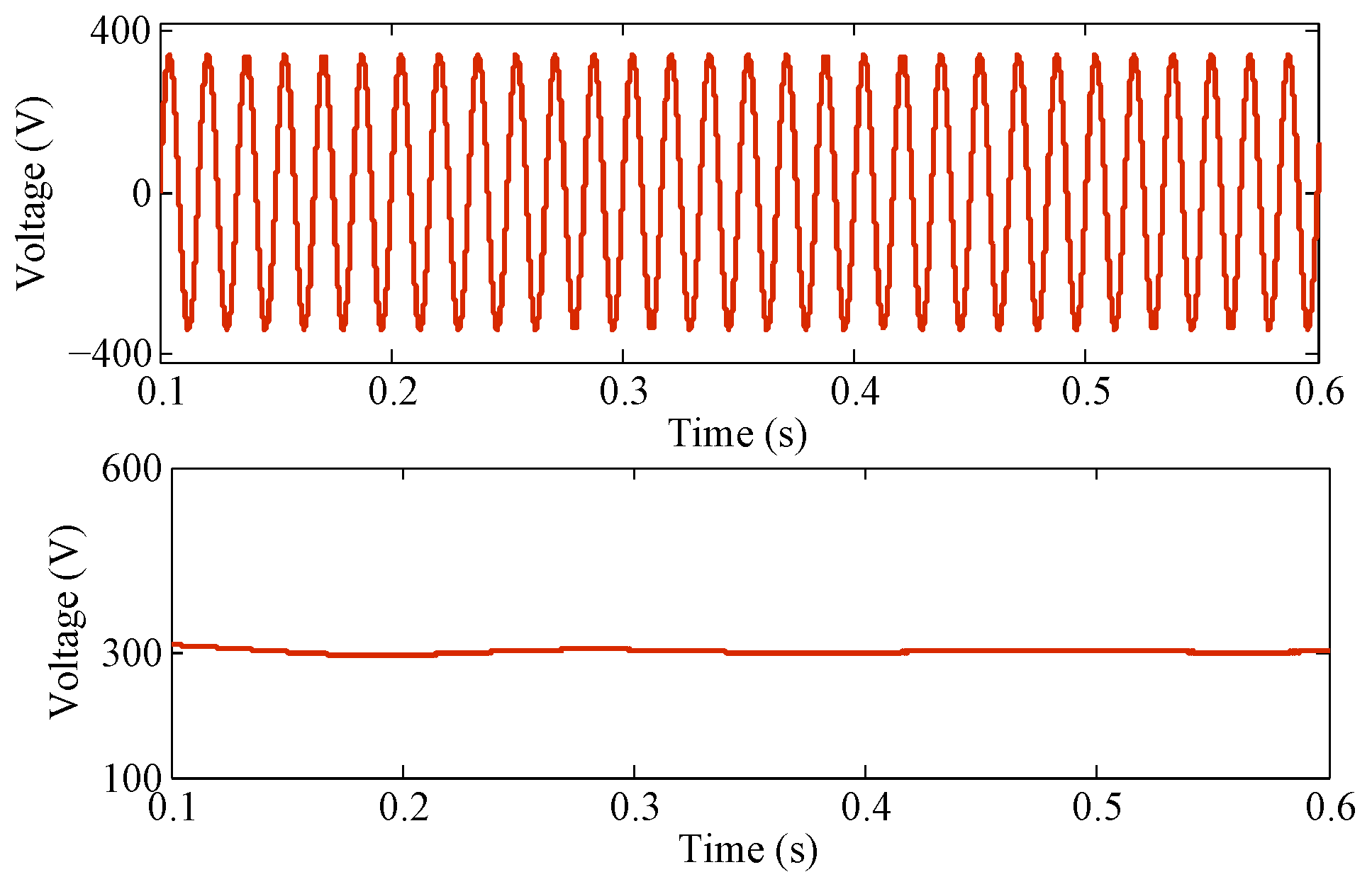 Energies 10 00004 g014
