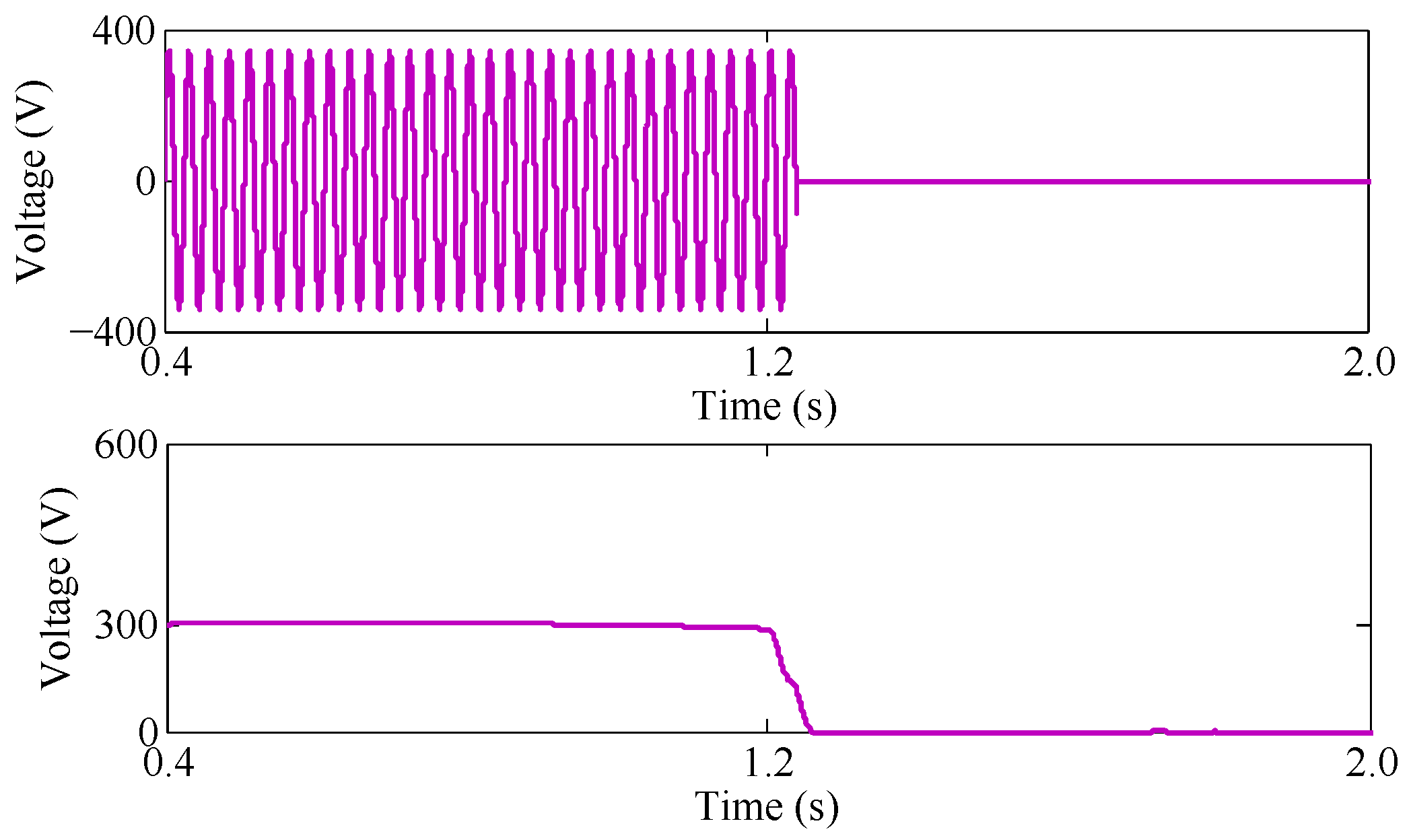 Energies 10 00004 g016