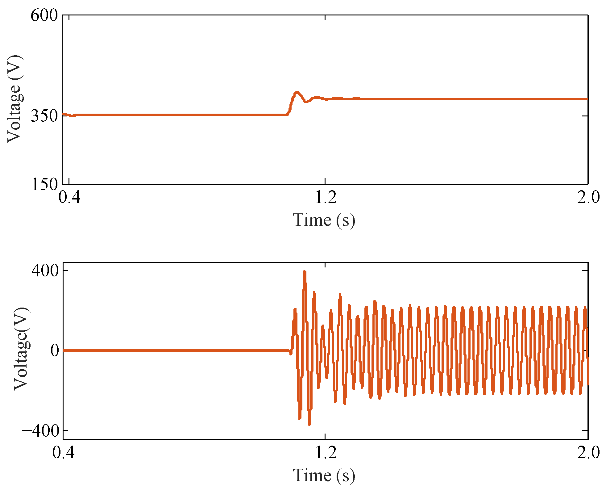 Energies 10 00004 g017