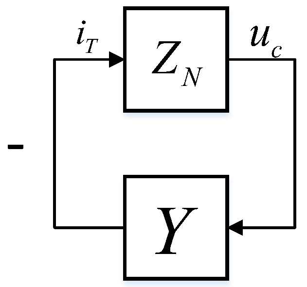 Energies 10 00014 g002 550