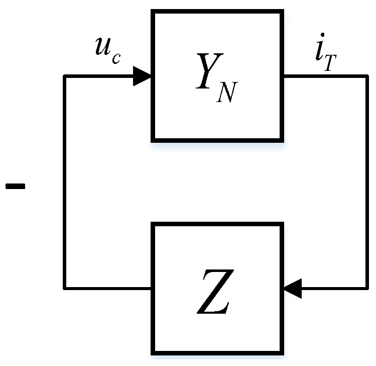 Energies 10 00014 g003 550