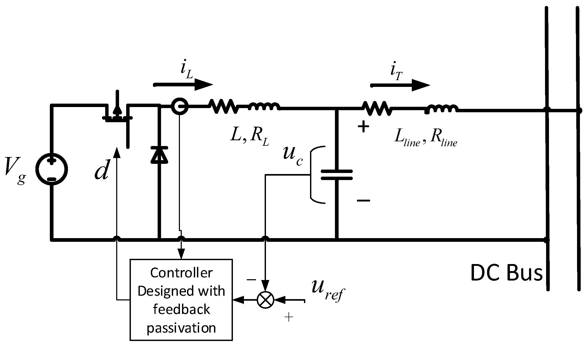 Energies 10 00014 g004 550