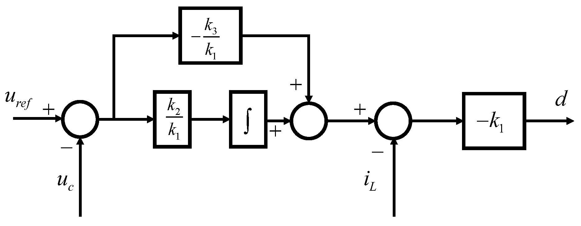 Energies 10 00014 g005 550