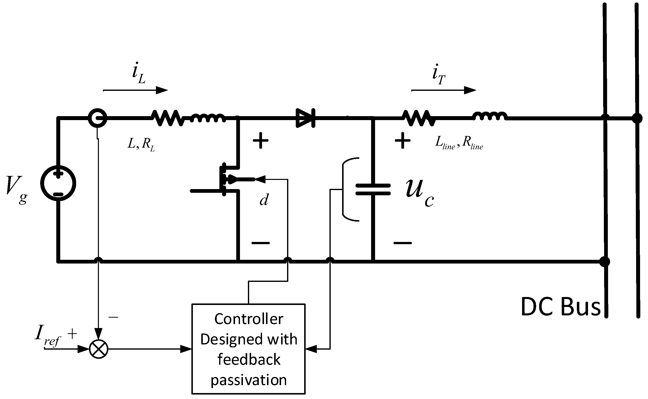 Energies 10 00014 g006 550