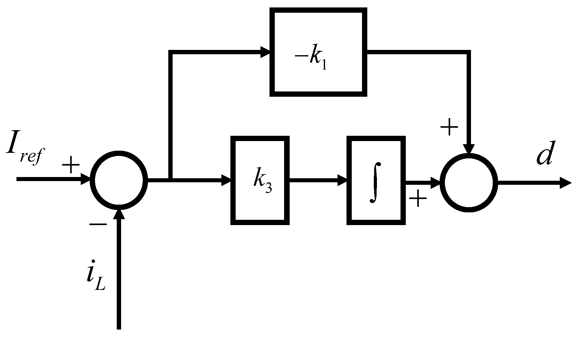 Energies 10 00014 g007 550