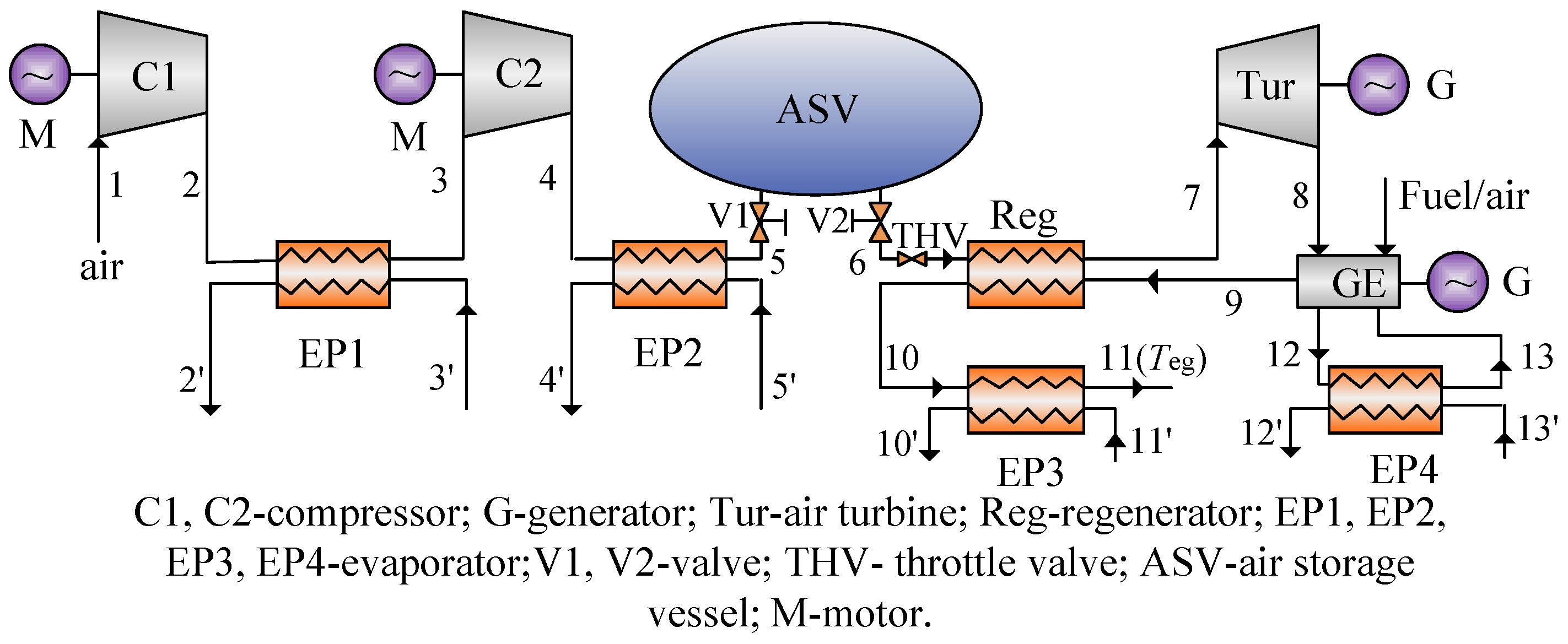 Steam key generator v1 13