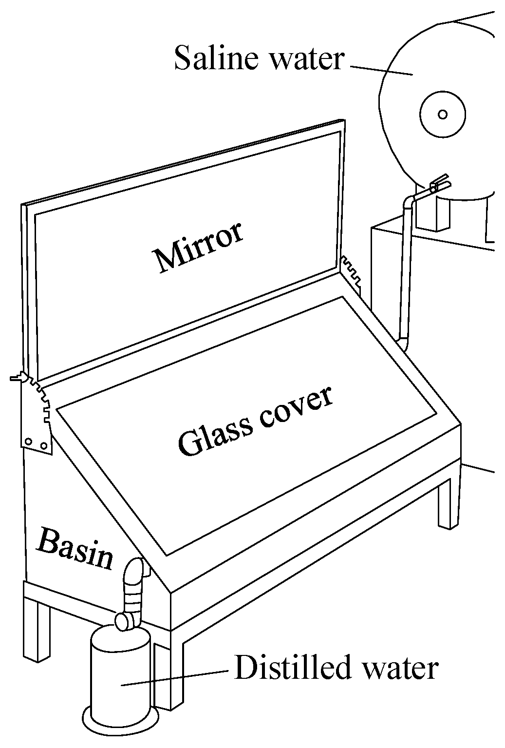 Energies 10 00018 g001 550