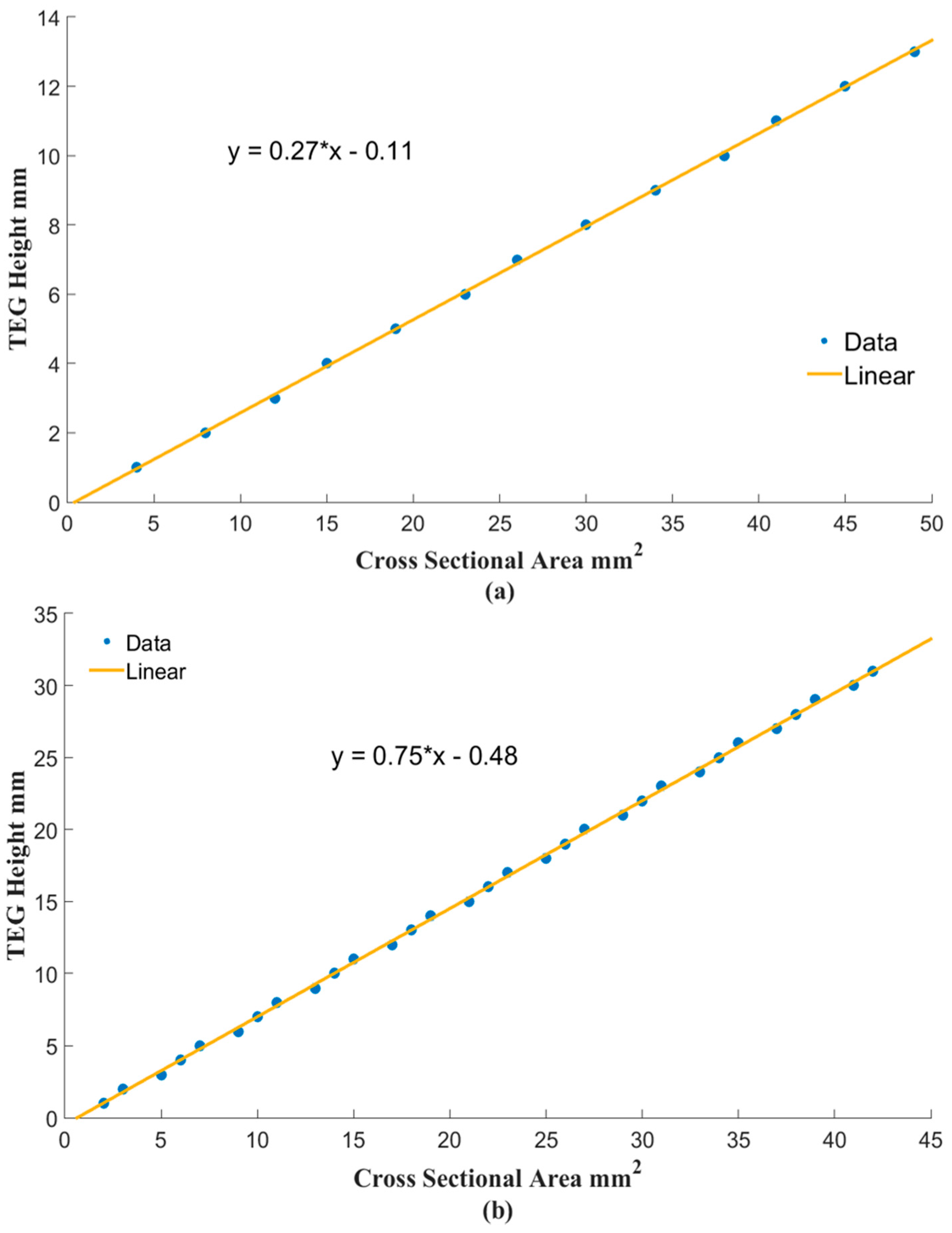 Energies 10 00020 g005