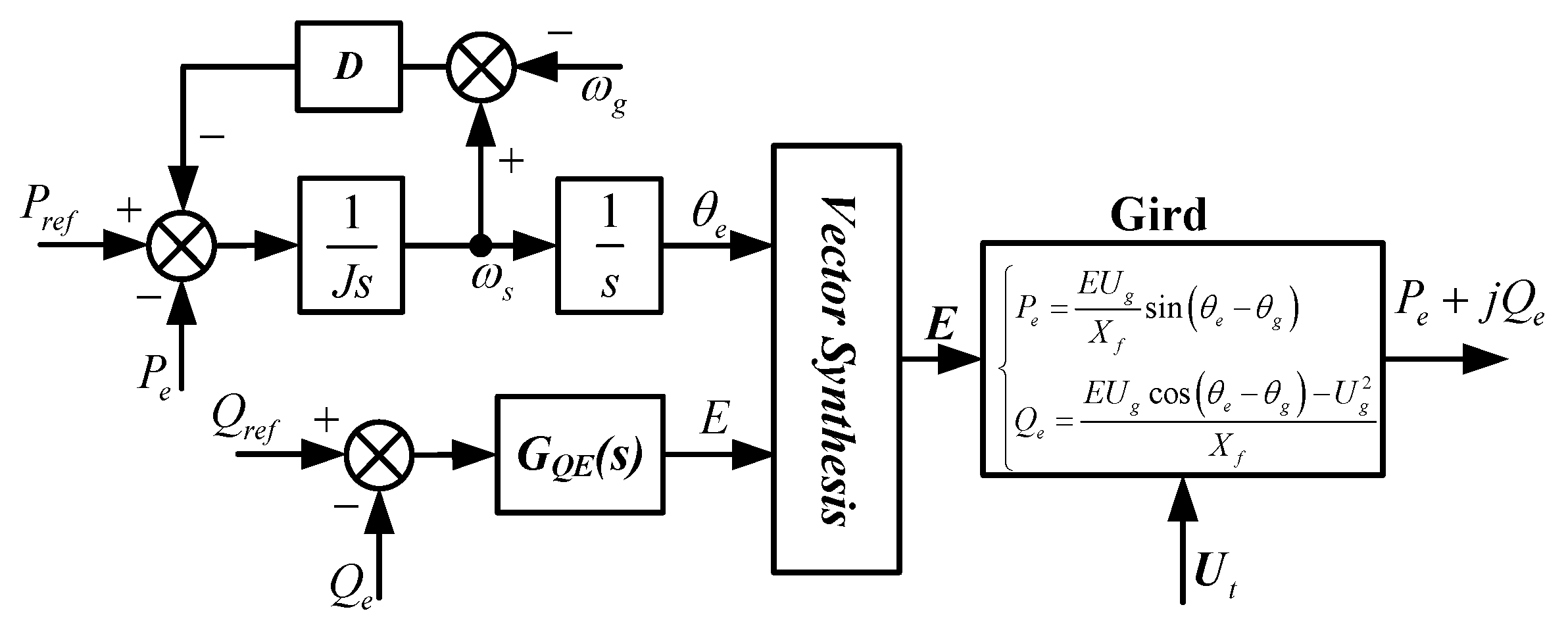 Energies 10 00022 g008 550