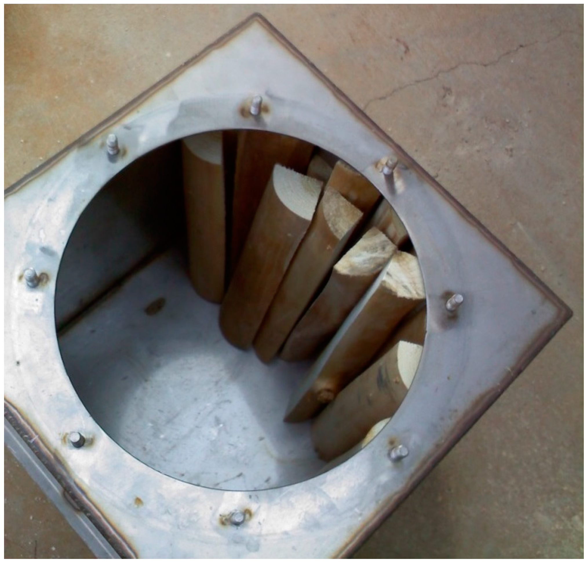 Energies 10 00025 g002 550