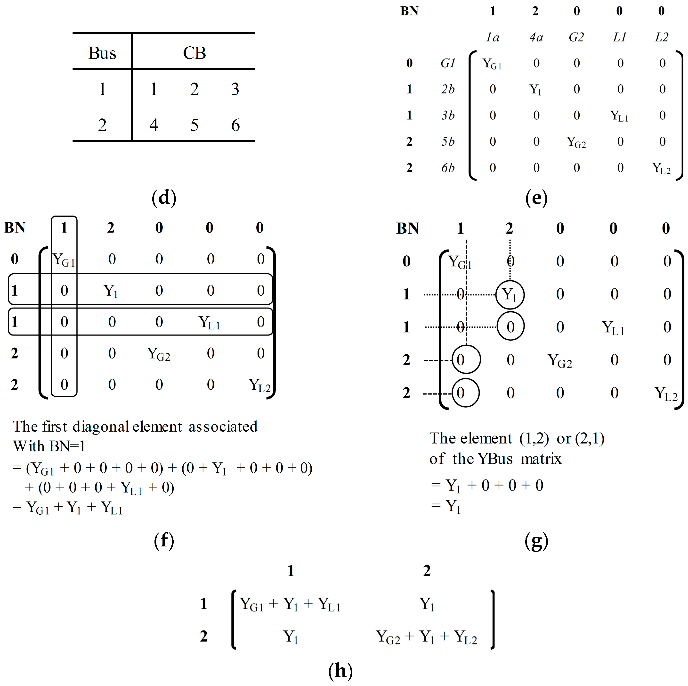 Energies 10 00028 g003b