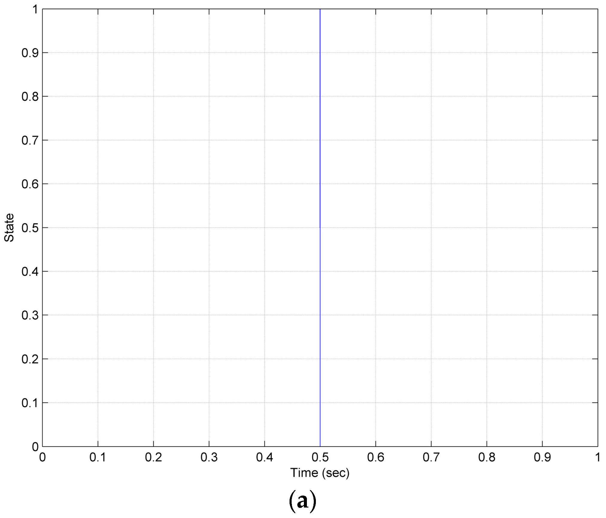Energies 10 00028 g011a