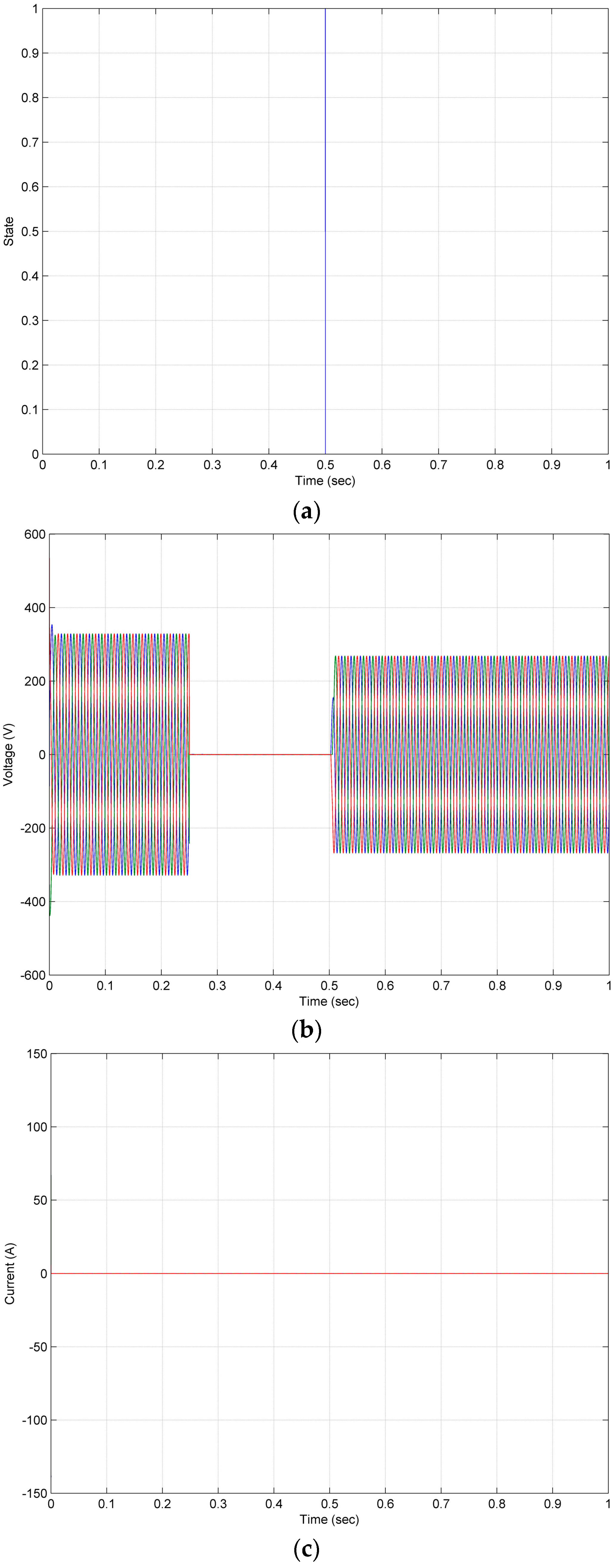 Energies 10 00028 g014