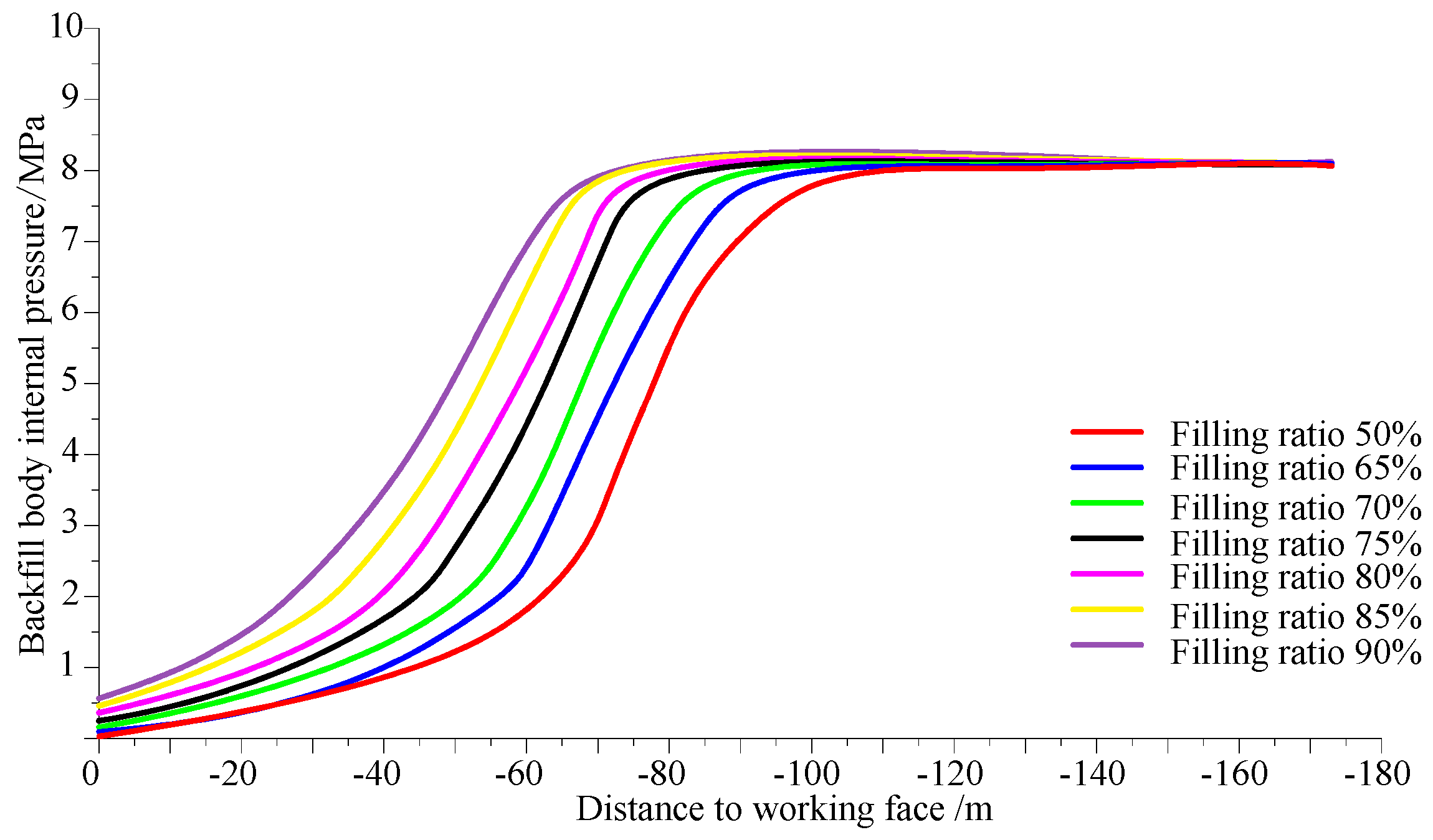 Energies 10 00031 g013