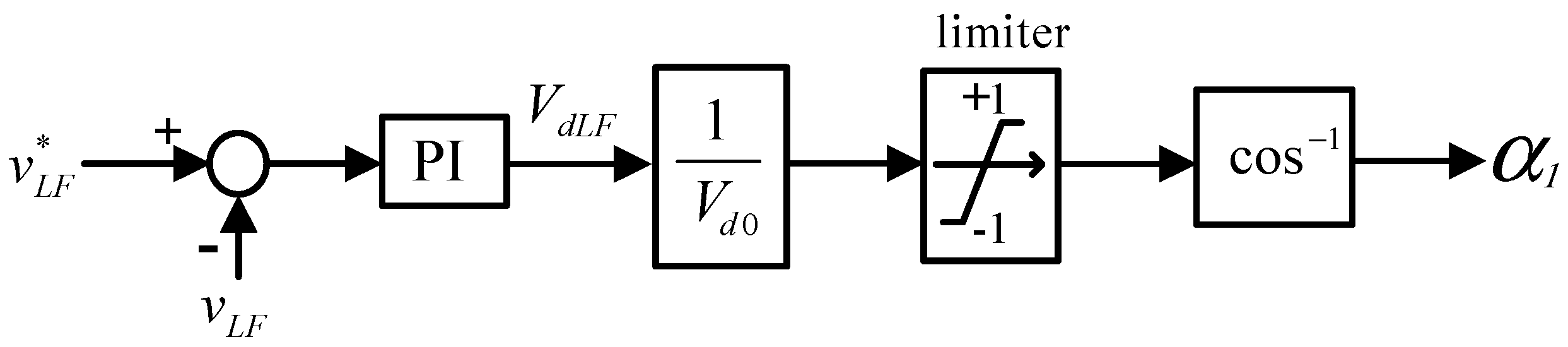 Energies 10 00034 g003 550
