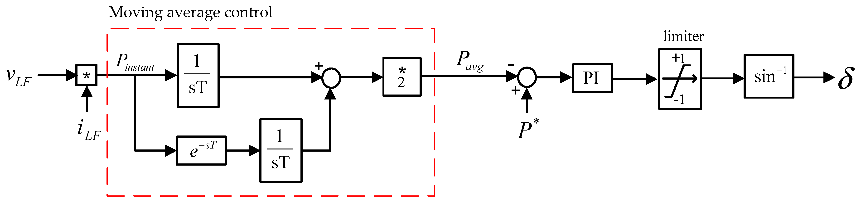 Energies 10 00034 g004 550