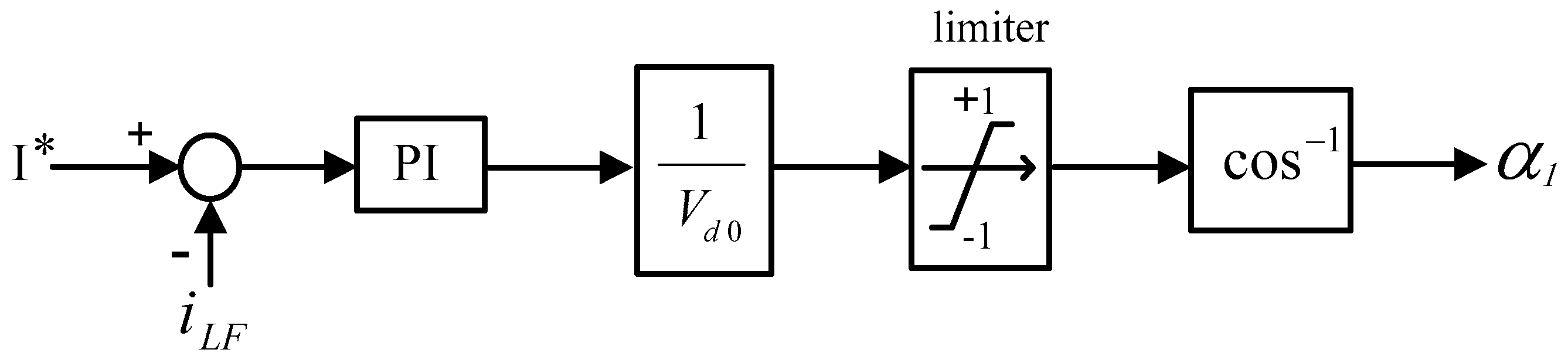 Energies 10 00034 g005 550