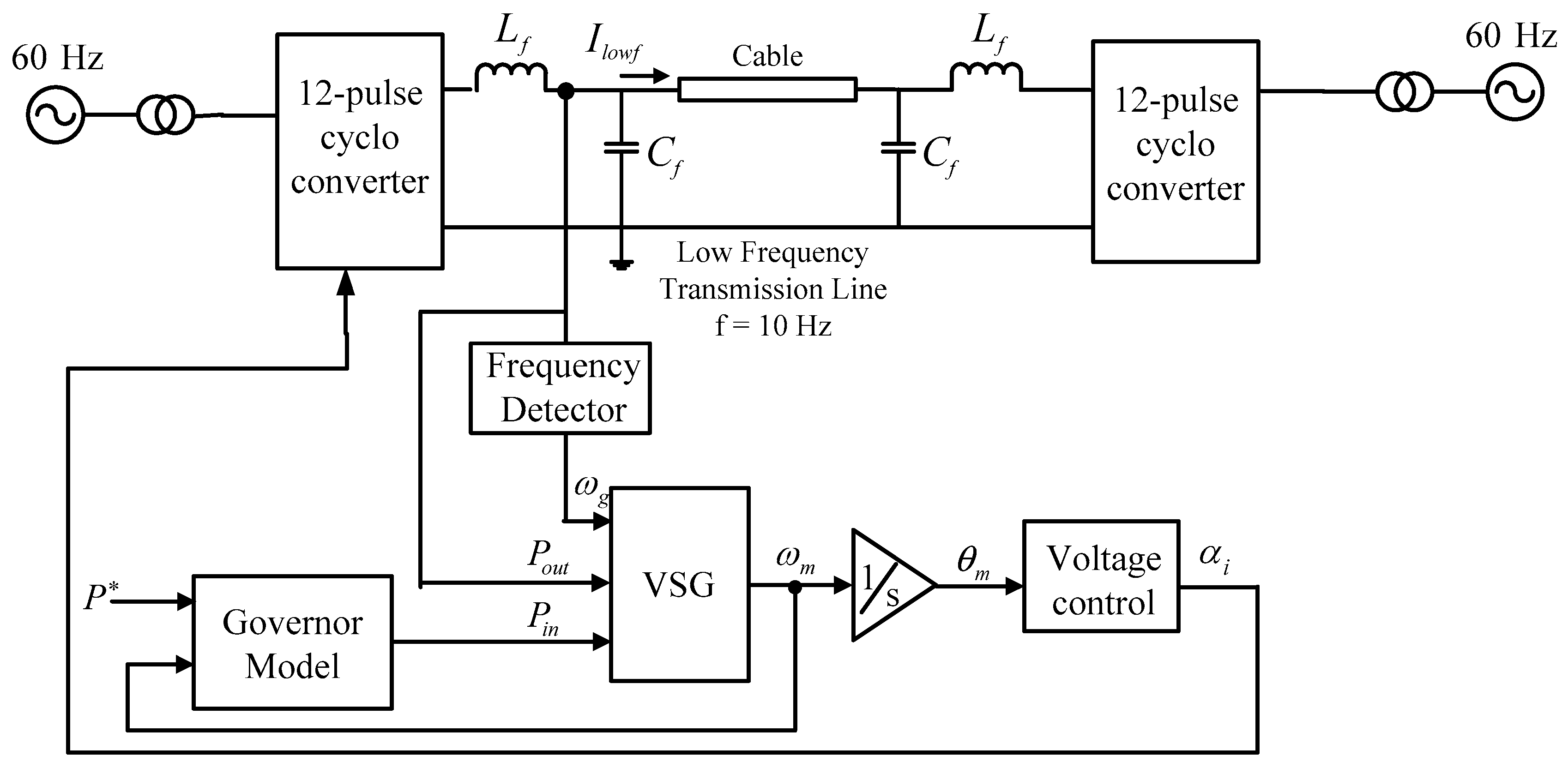 Energies 10 00034 g010 550