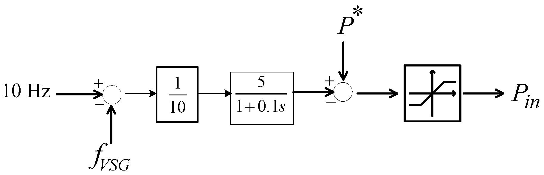 Energies 10 00034 g012 550