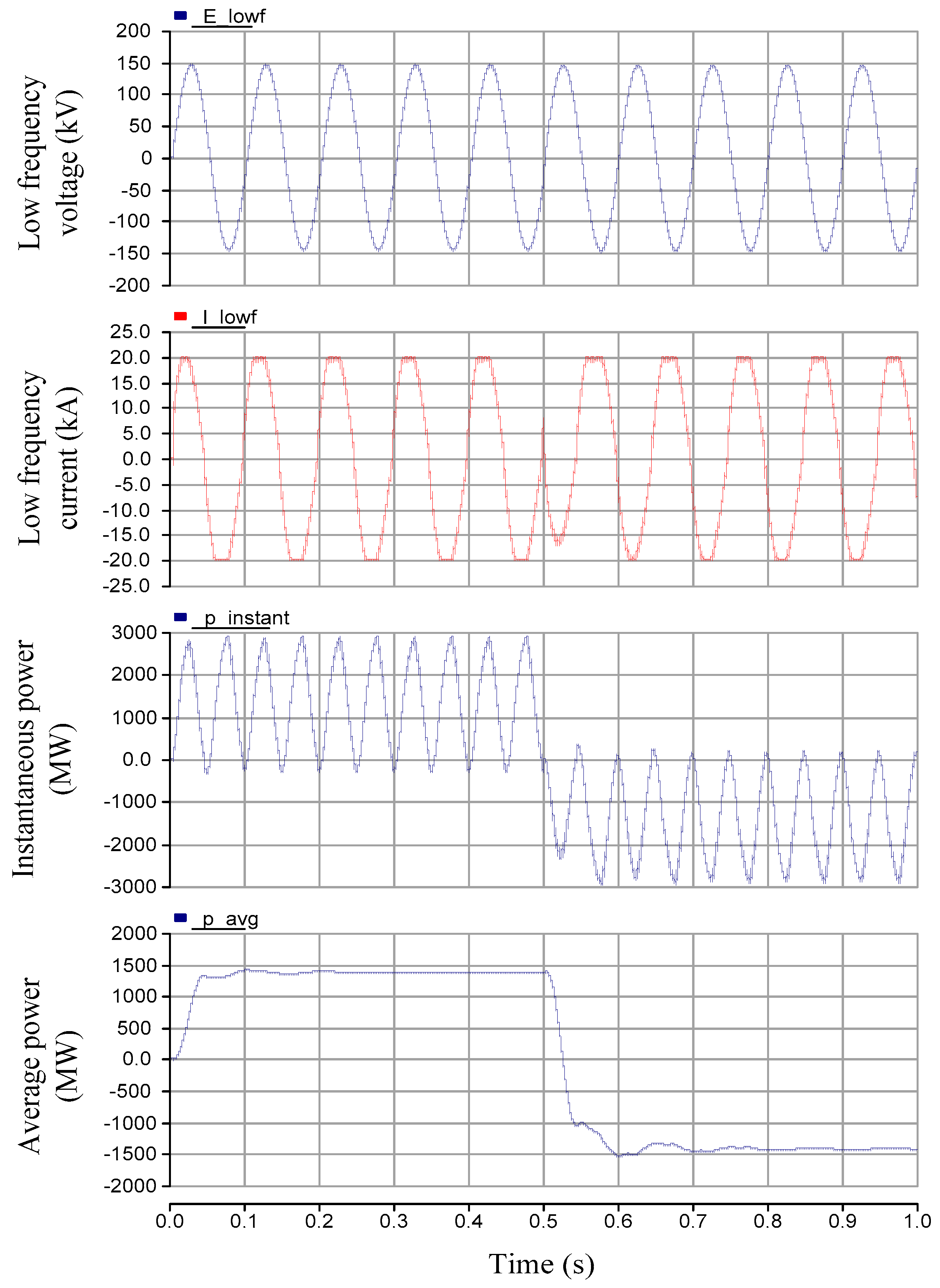 Energies 10 00034 g018 550