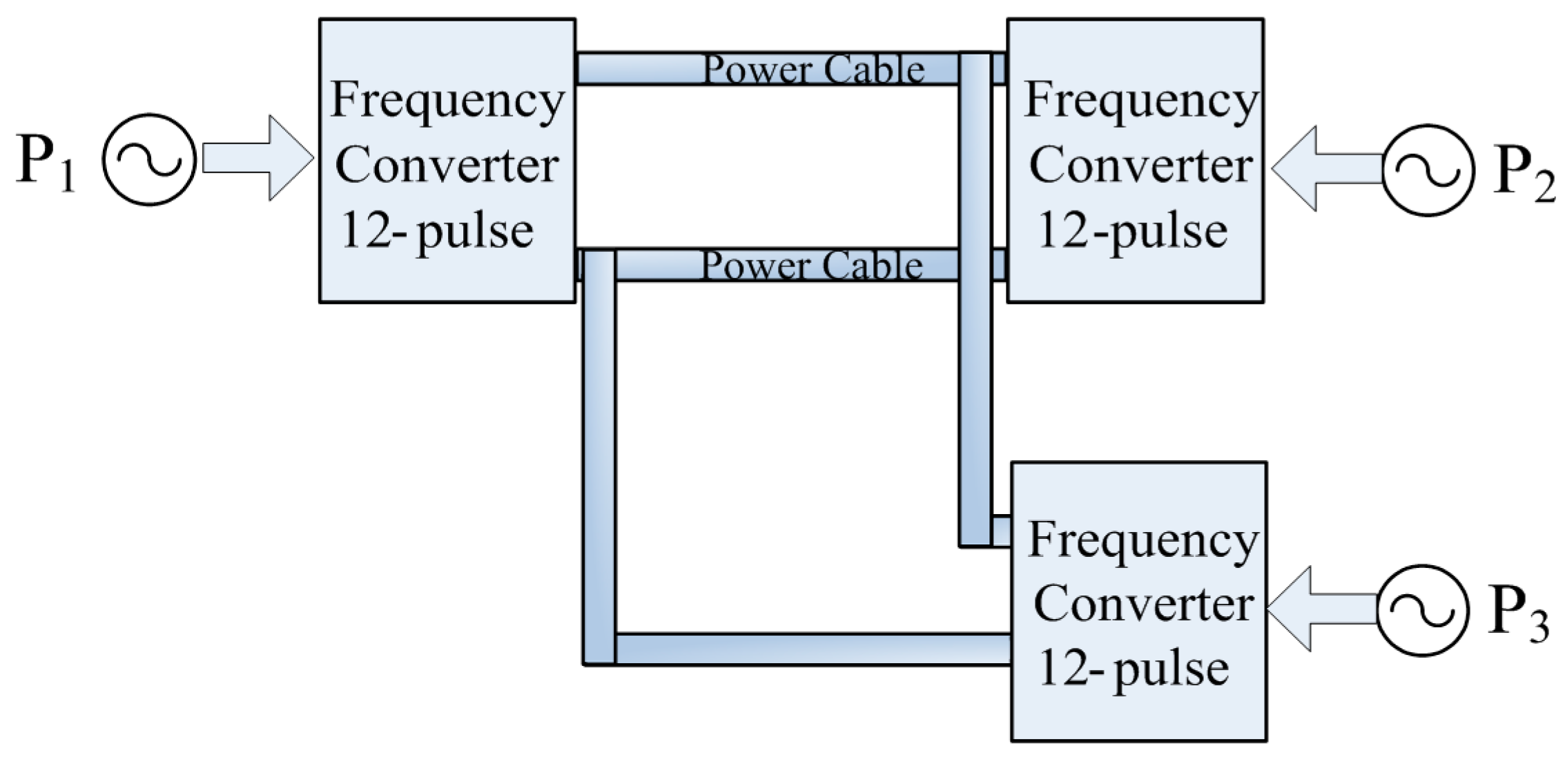 Energies 10 00034 g019 550
