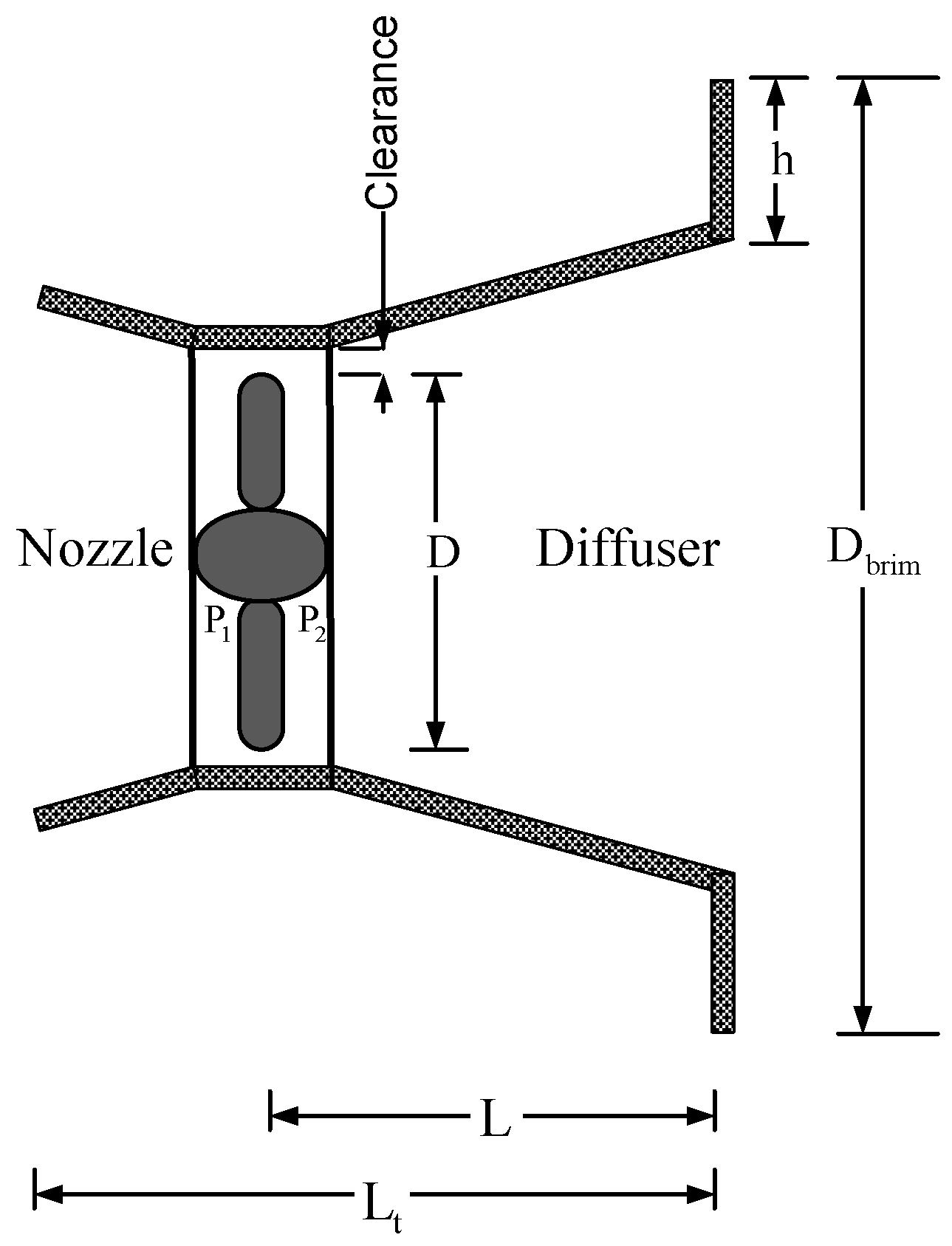 Energies 10 00038 g002 550