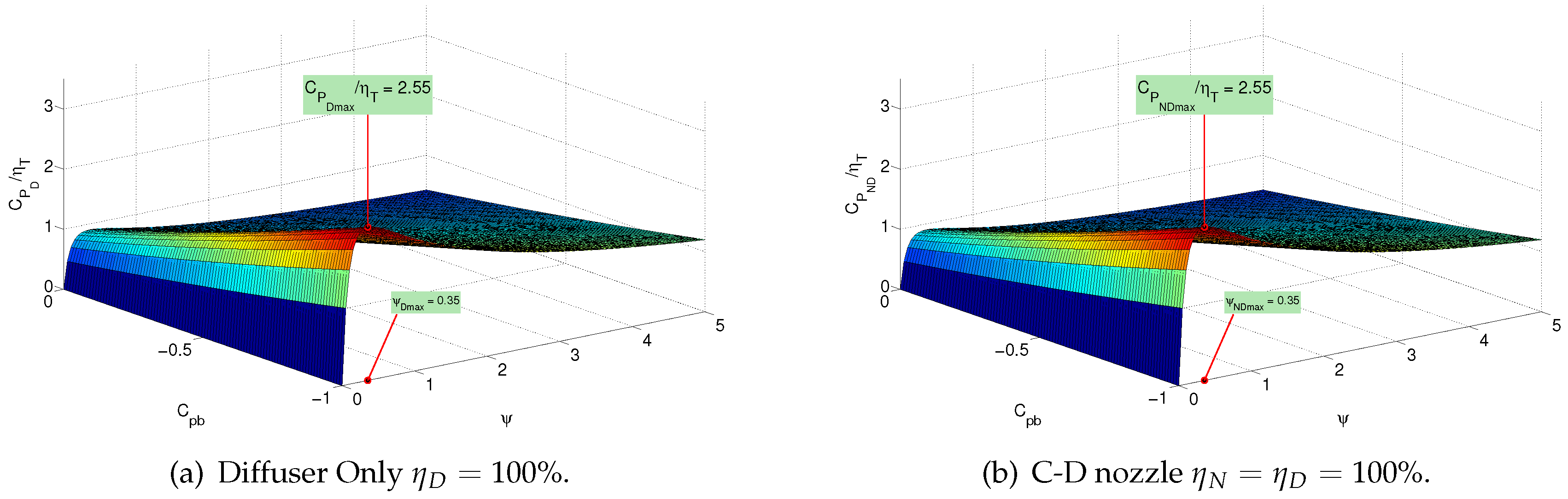 Energies 10 00038 g008a 550