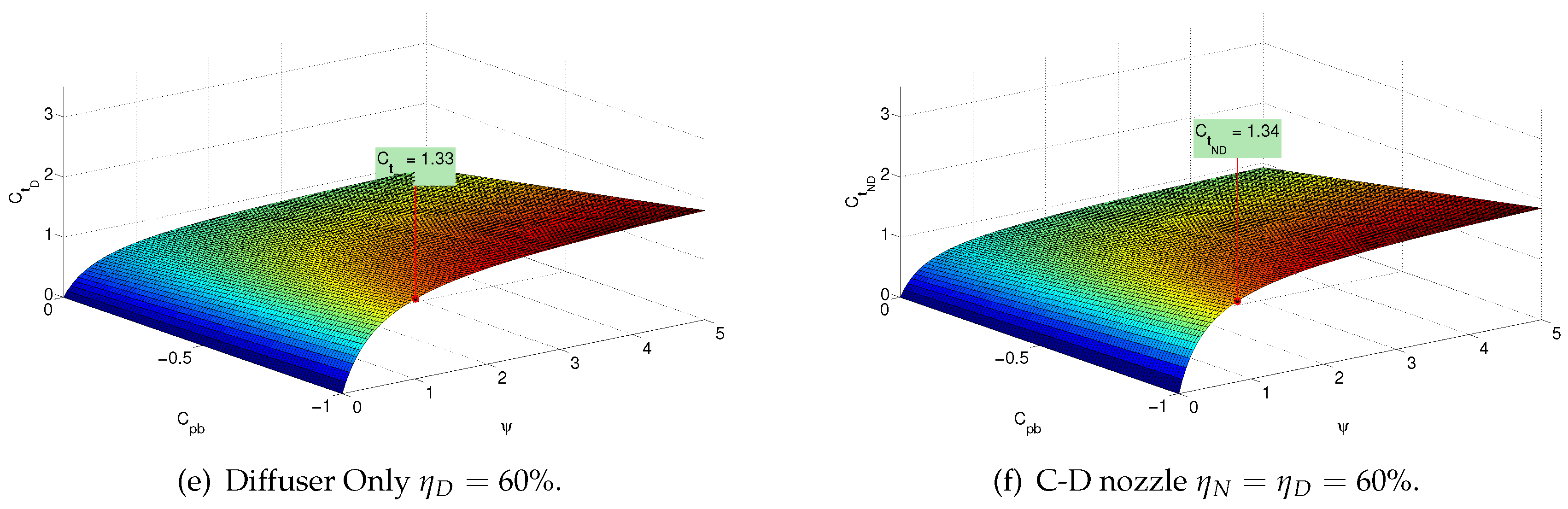 Energies 10 00038 g009b 550