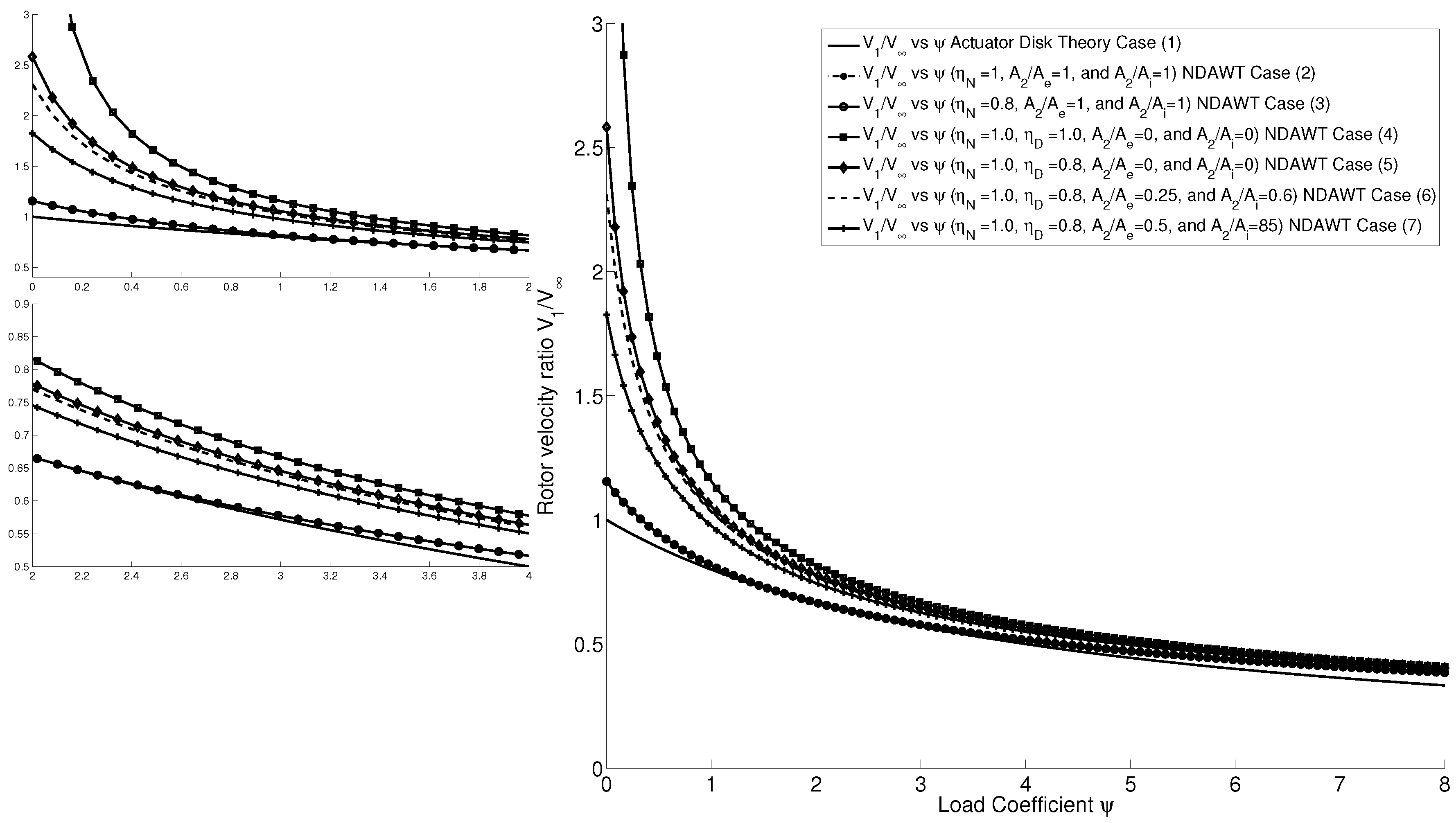 Energies 10 00038 g011 550