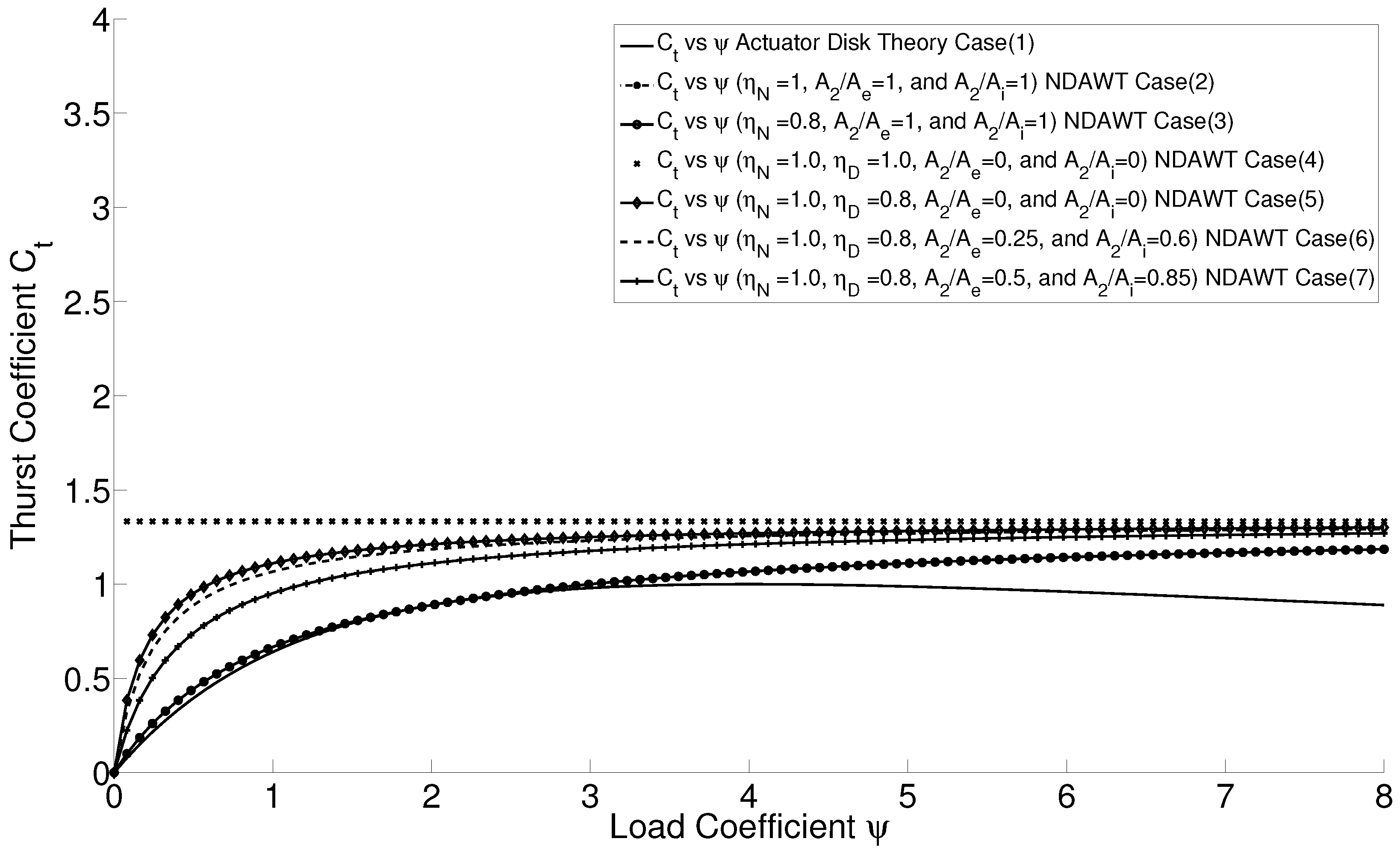 Energies 10 00038 g015 550