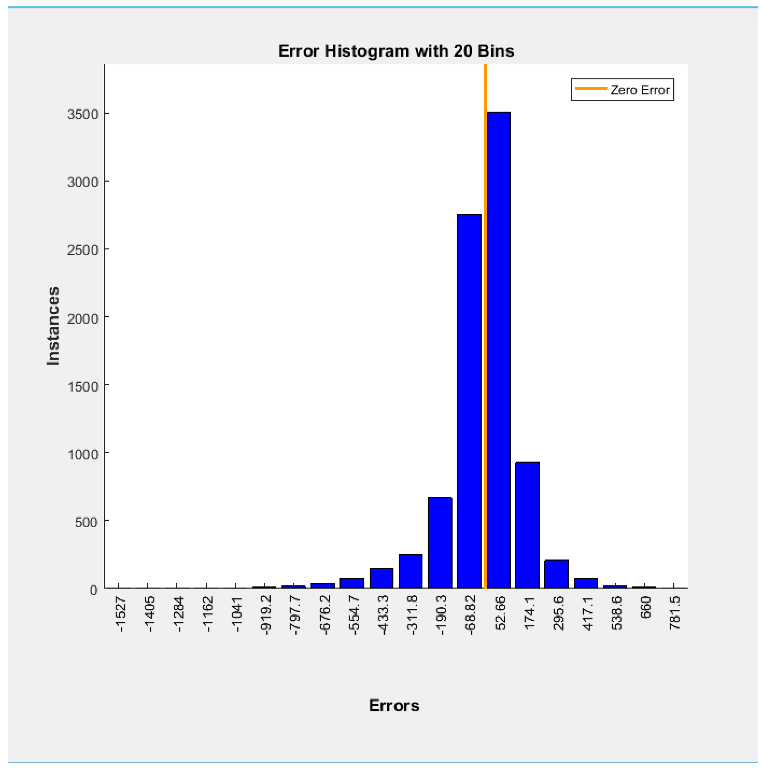 Energies 10 00040 g009