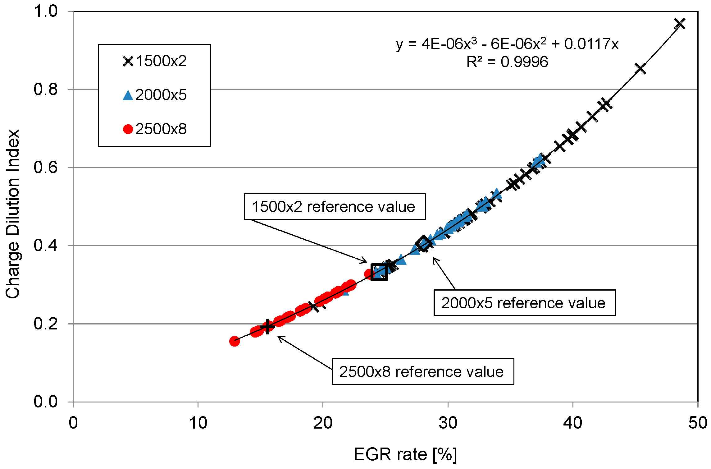 Energies 10 00047 g008