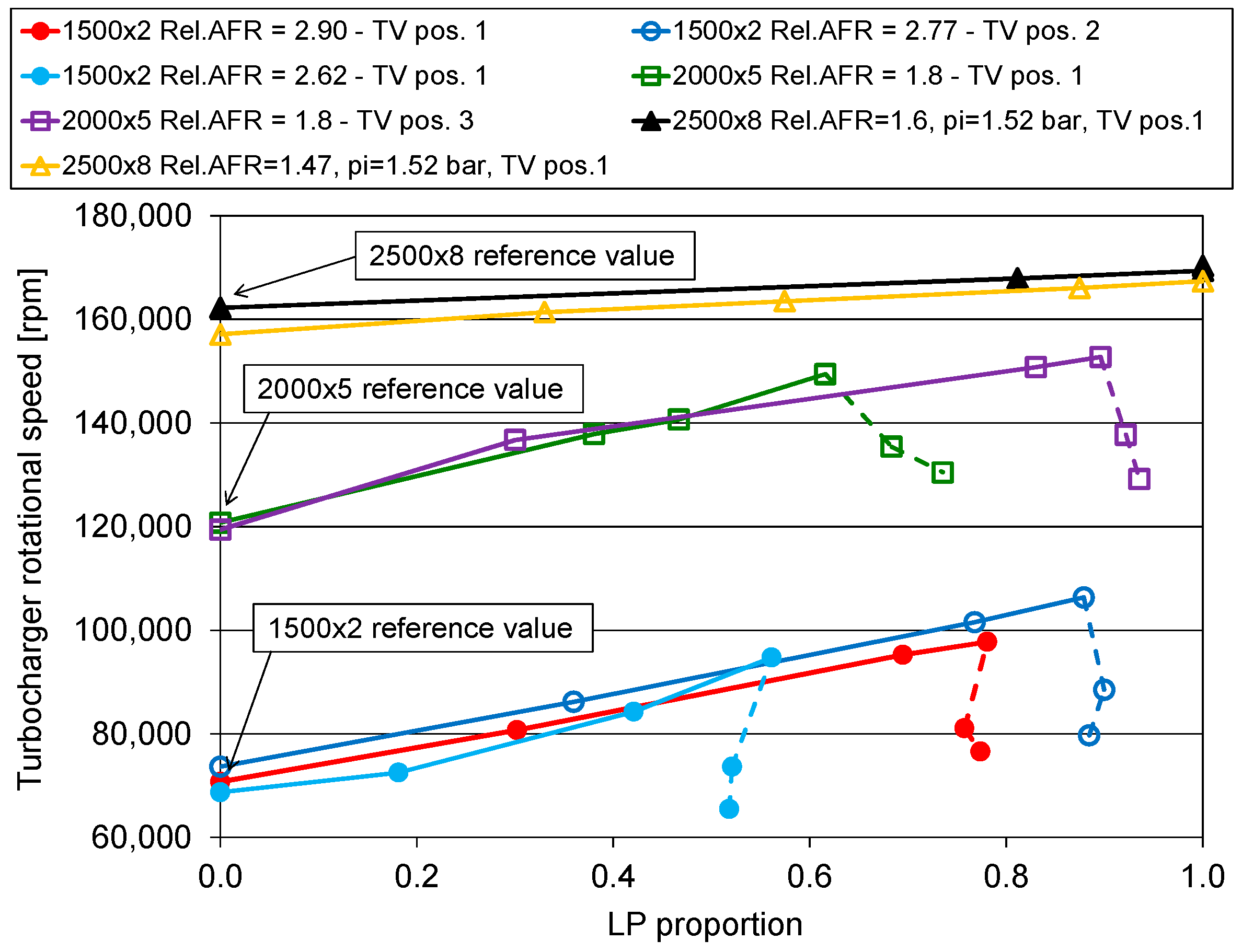 Energies 10 00047 g011
