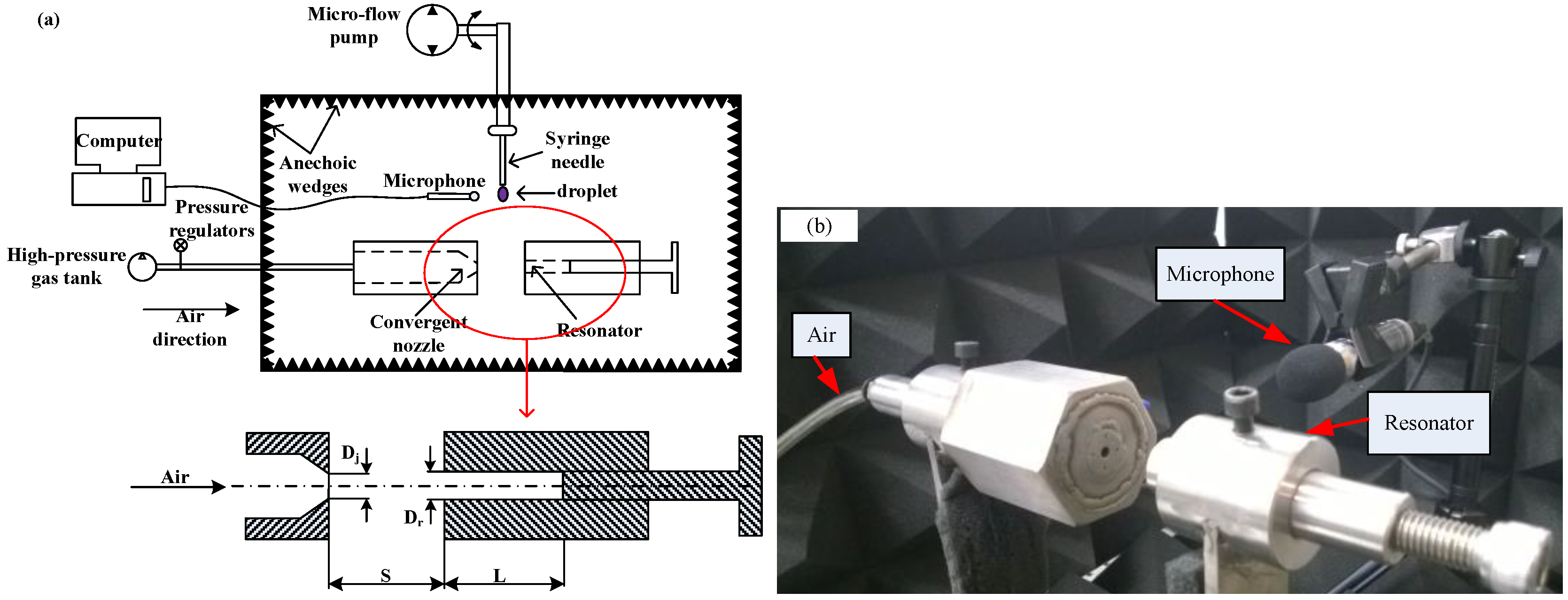 Energies 10 00048 g001 550